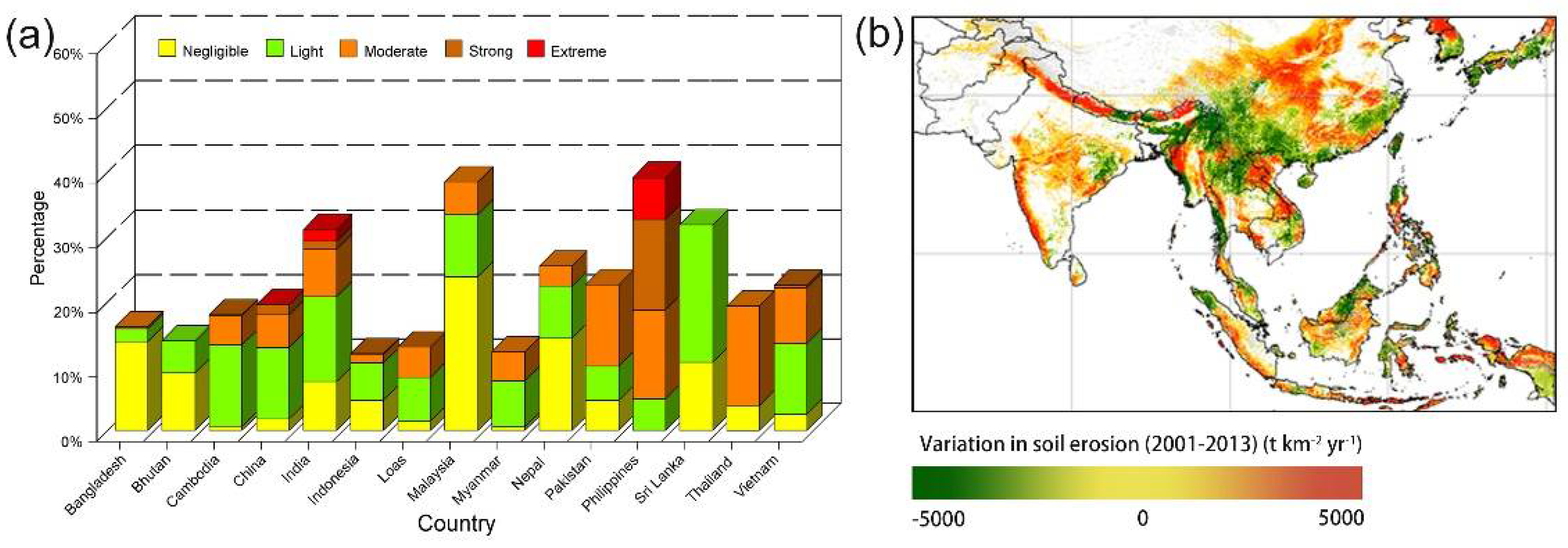 Sustainability 14 05035 g002 Sustainability 14 05035 g002