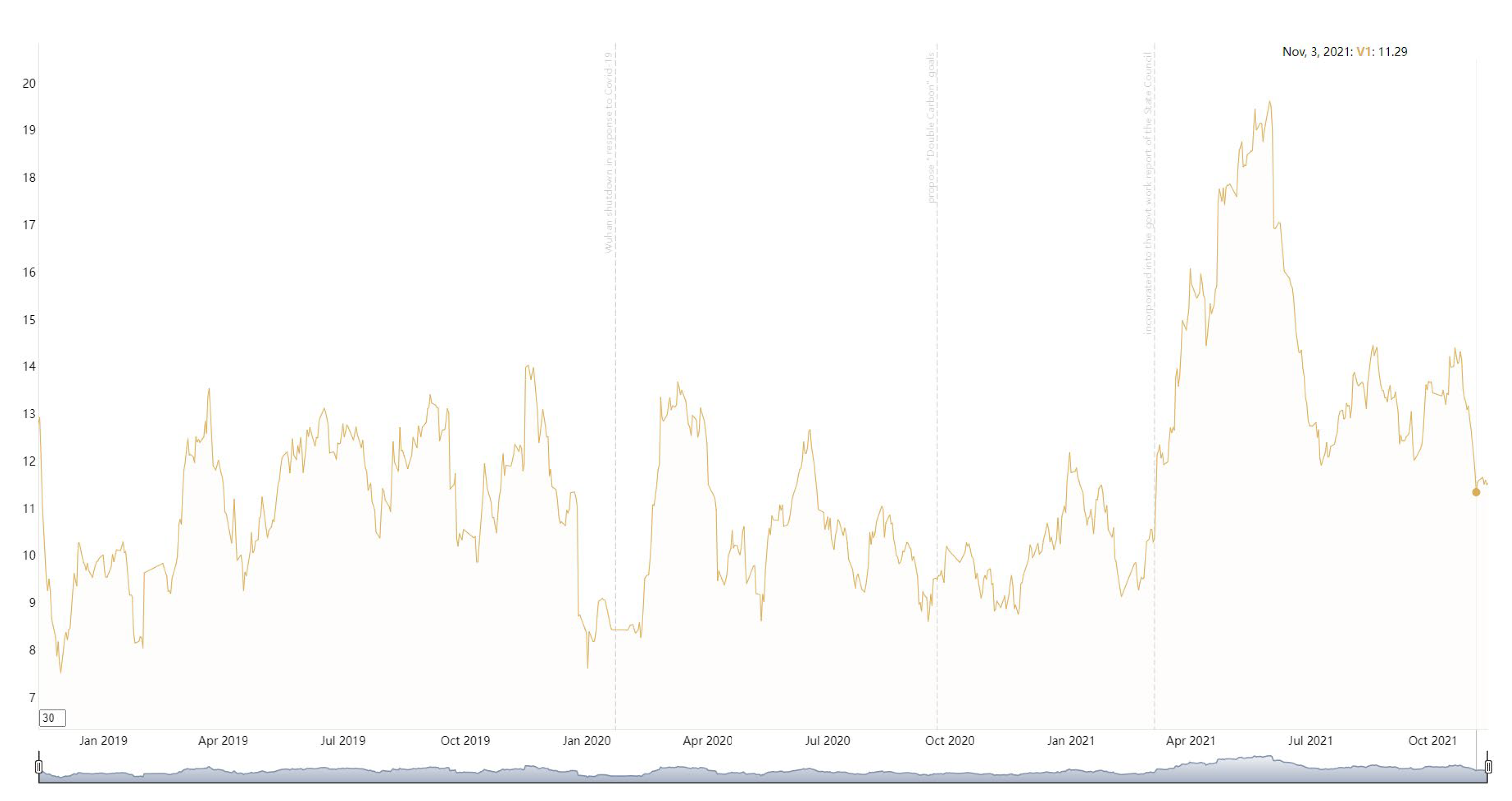 Sustainability 14 05046 g004