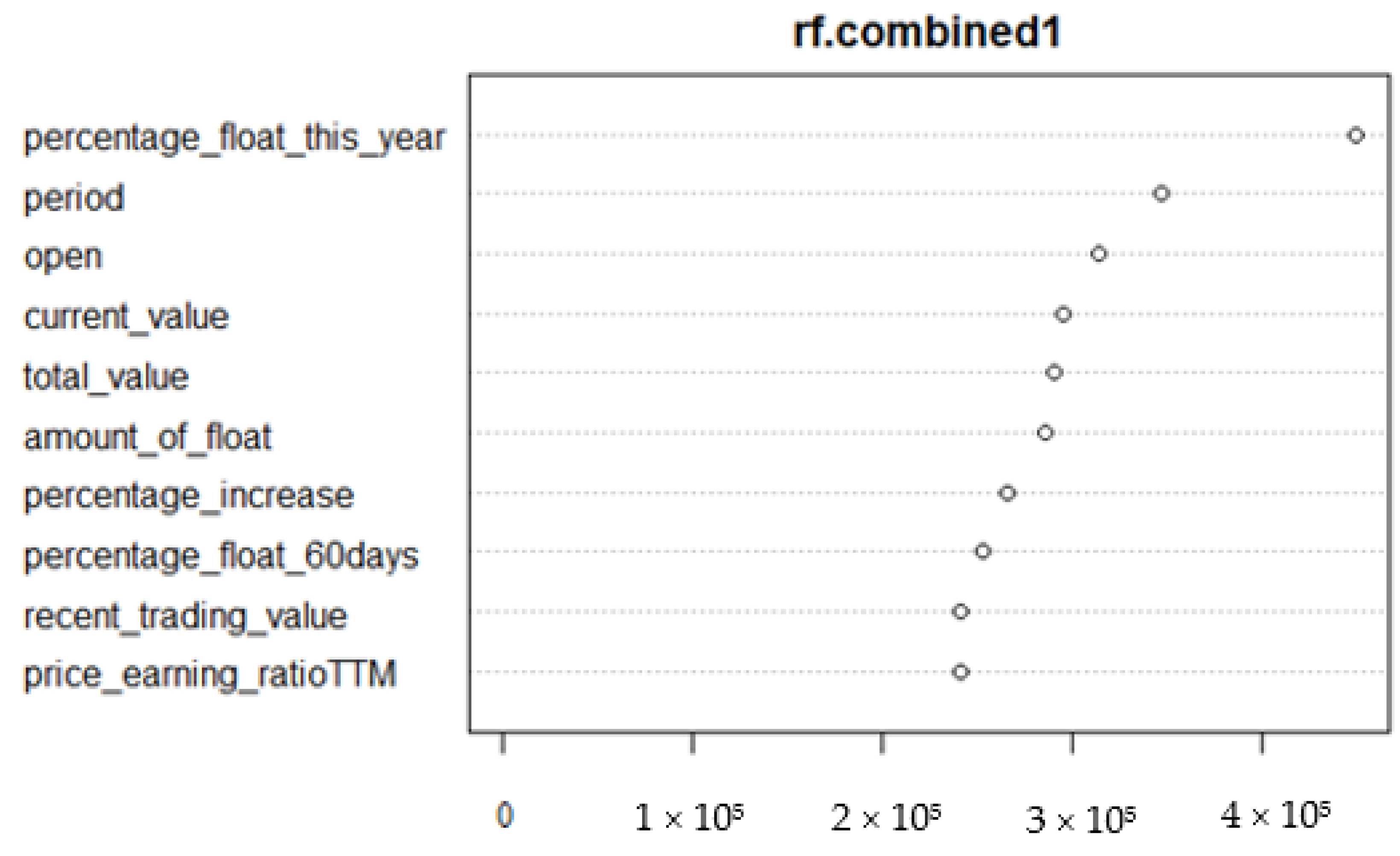 Sustainability 14 05046 g009