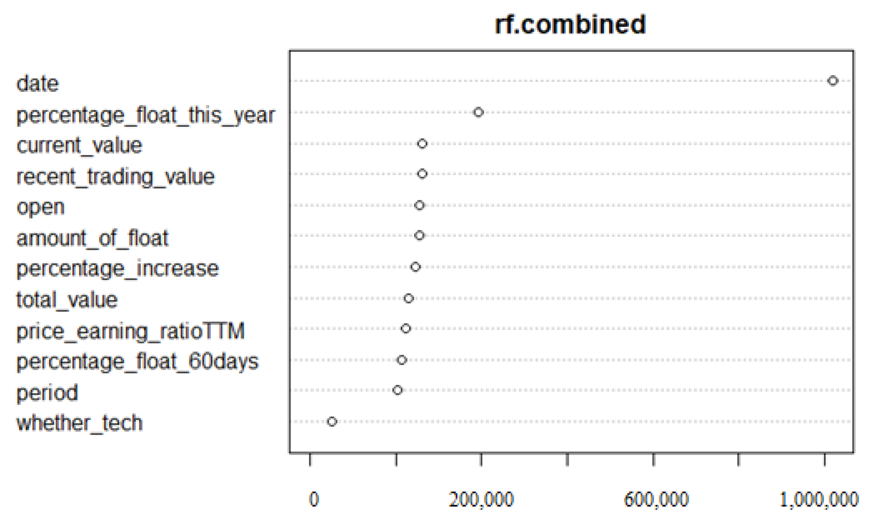 Sustainability 14 05046 g010