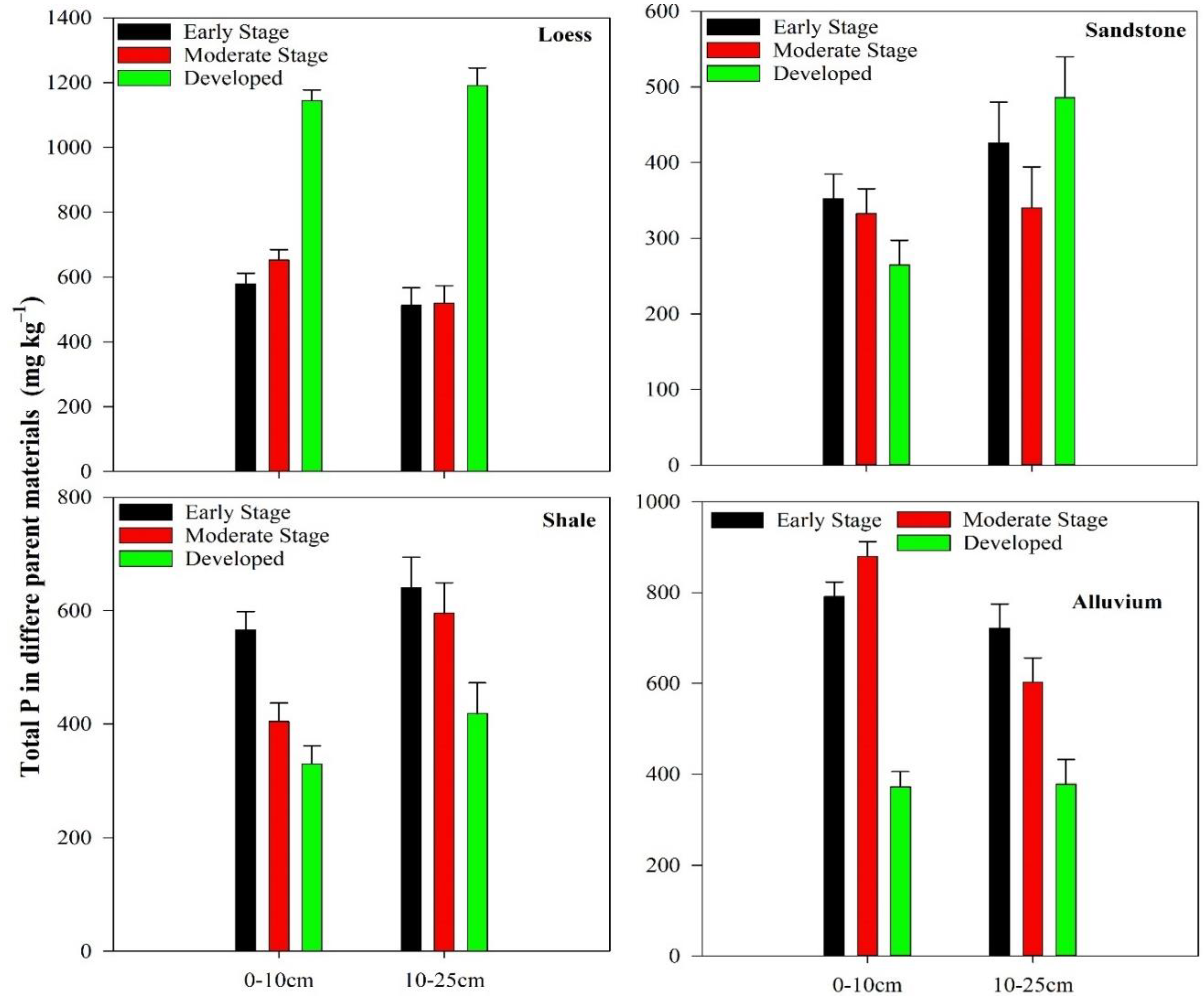 Sustainability 14 05048 g001