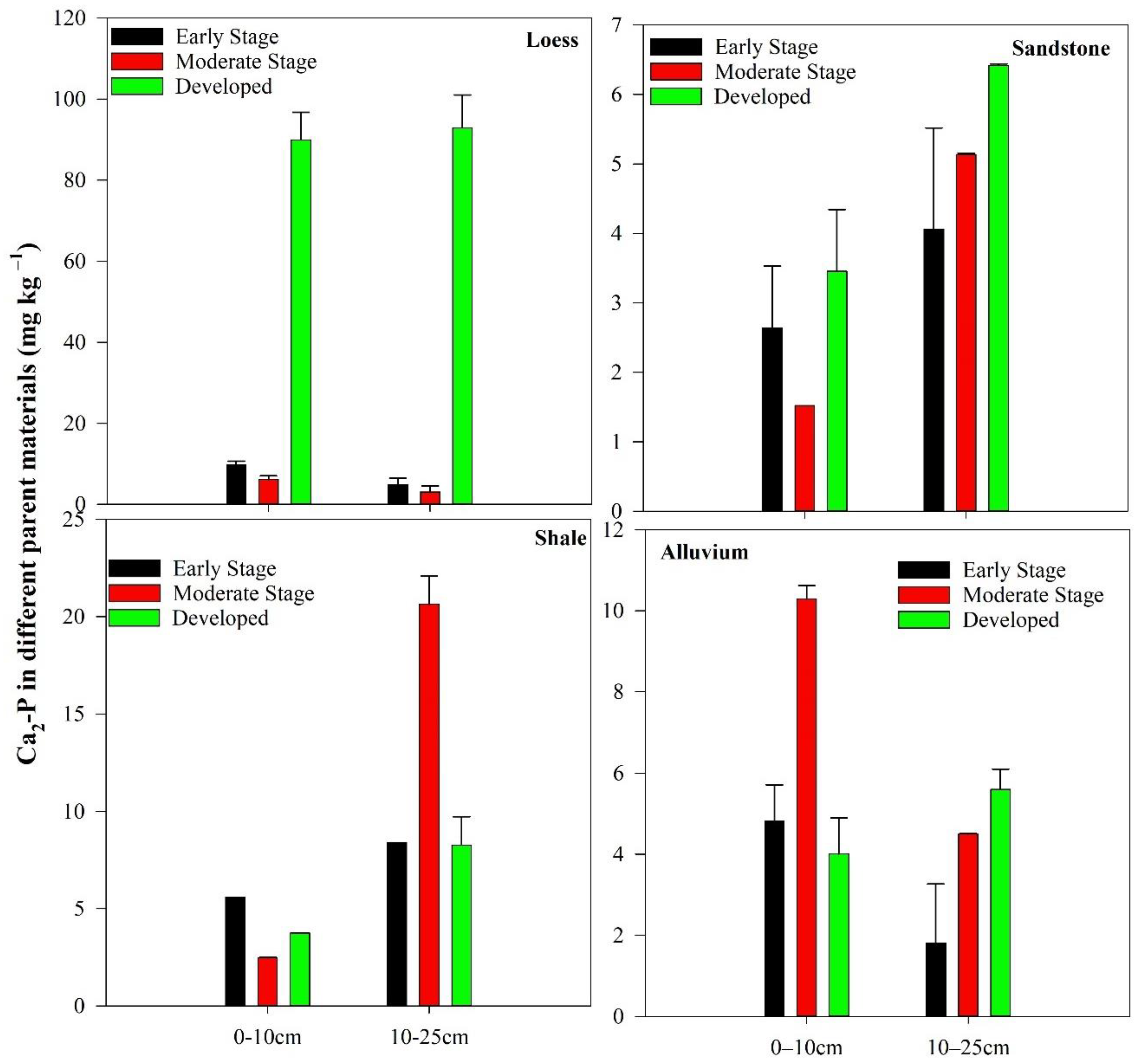 Sustainability 14 05048 g008