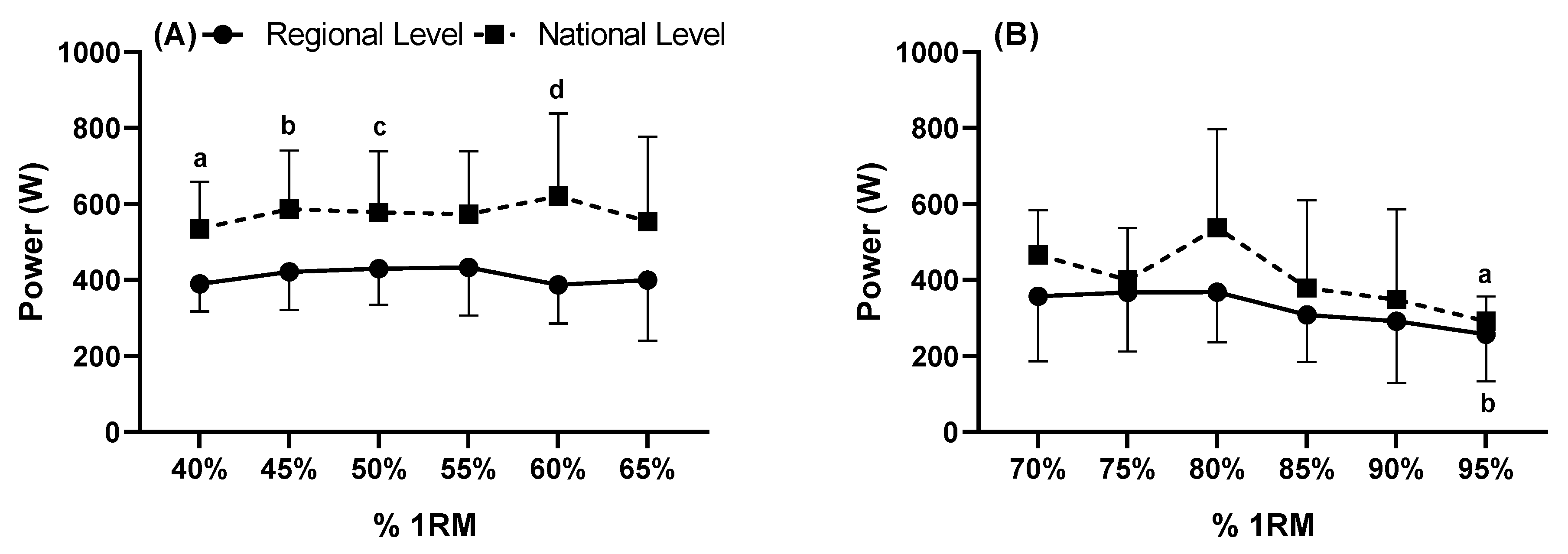 Sustainability 14 05049 g005