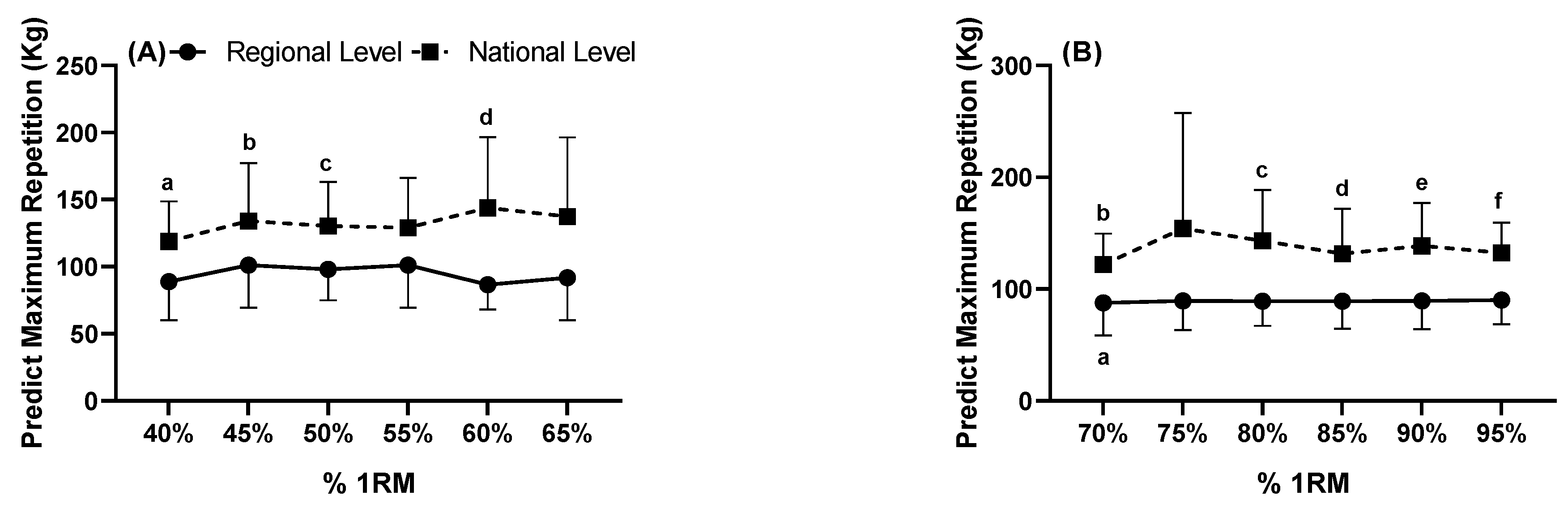 Sustainability 14 05049 g006