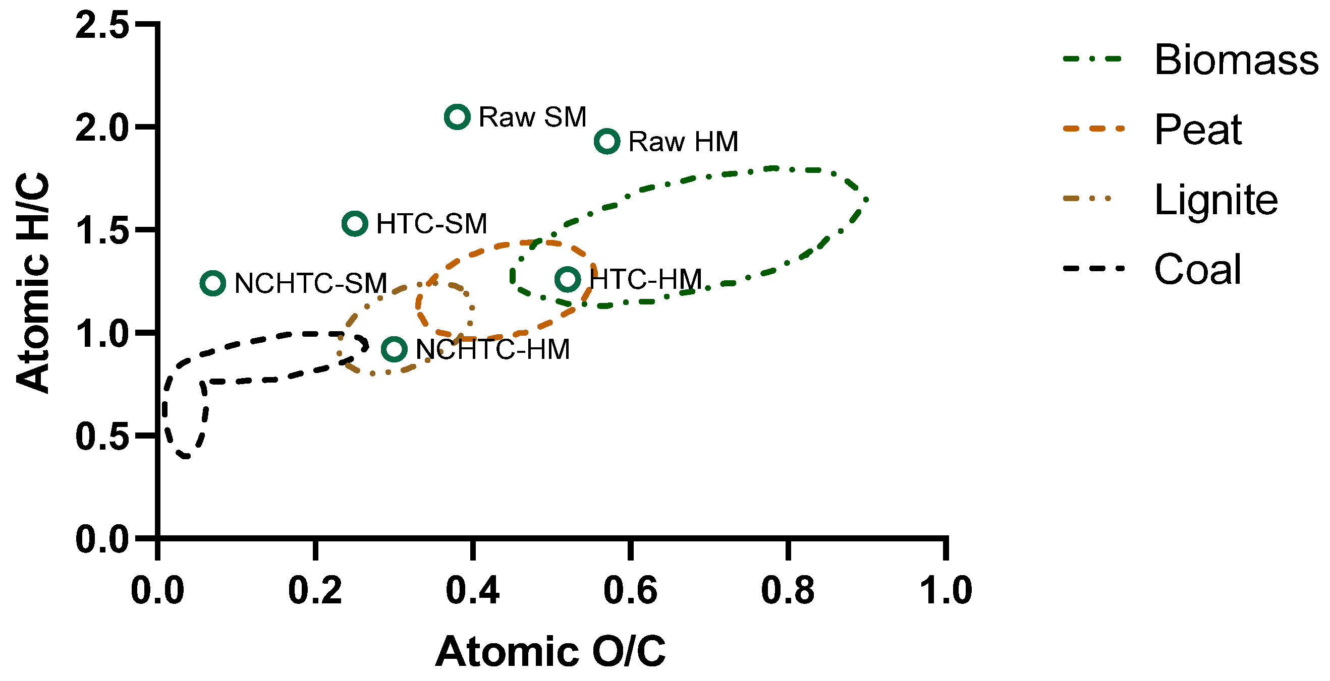 Sustainability 14 05052 g001