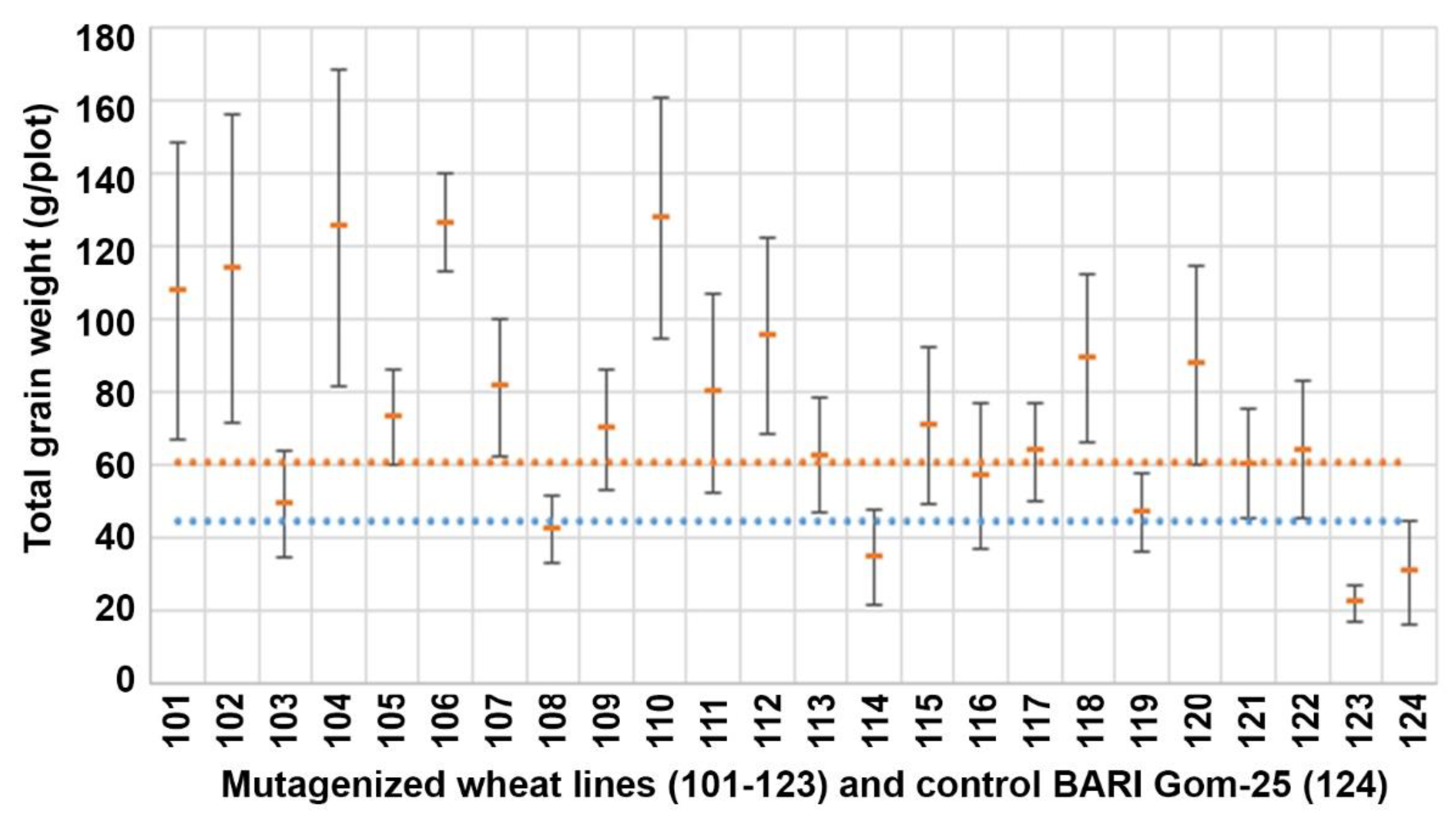 Sustainability 14 05061 g006