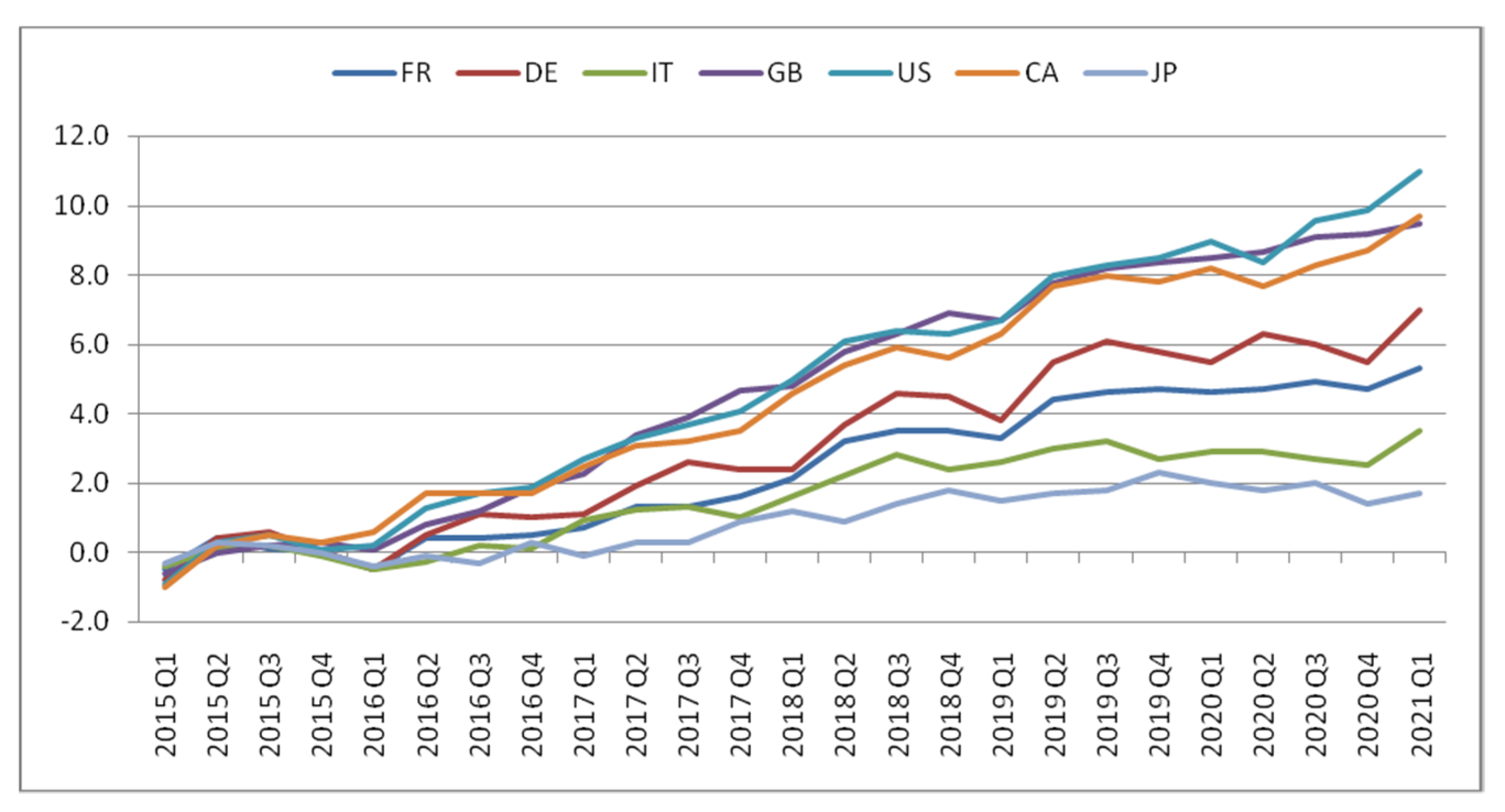 Sustainability 14 05073 g004 550
