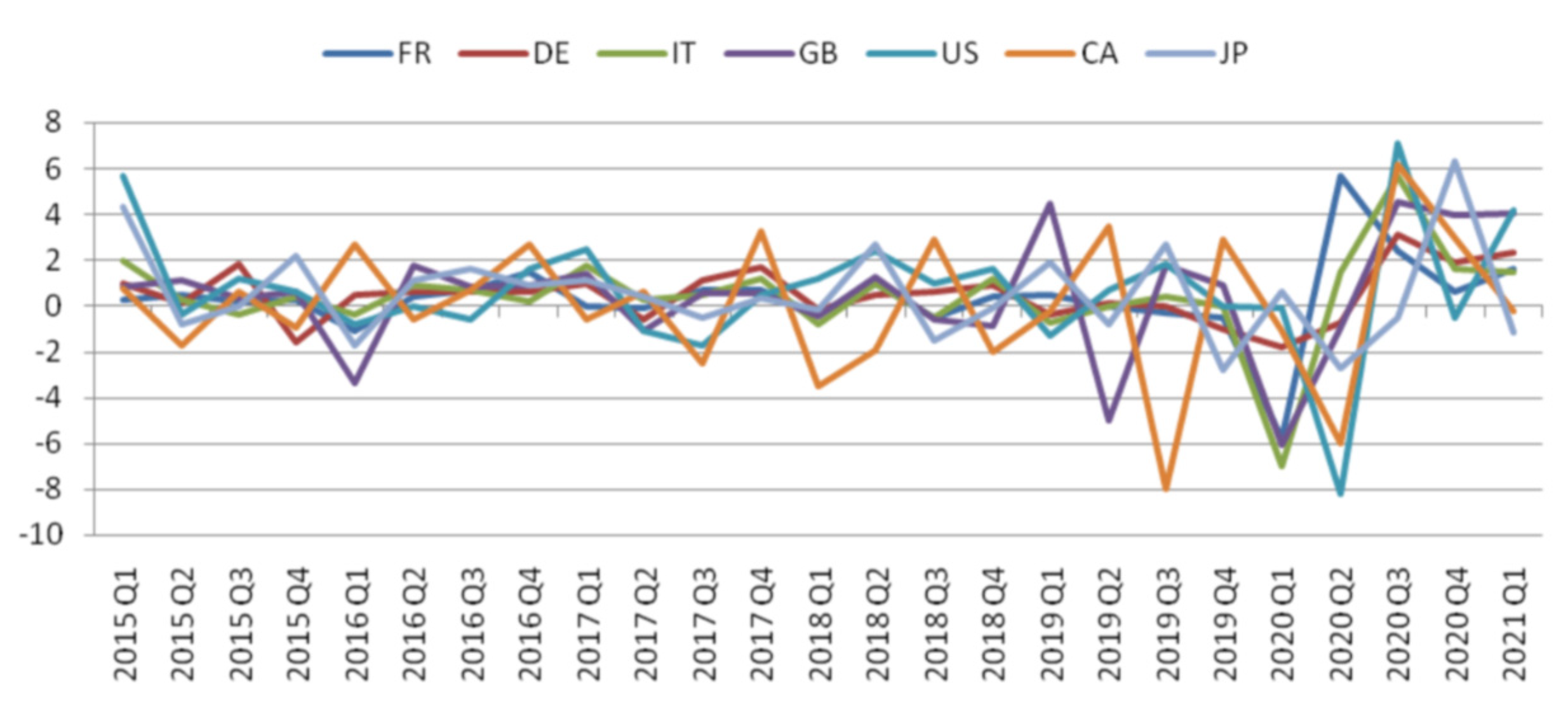 Sustainability 14 05073 g005 550