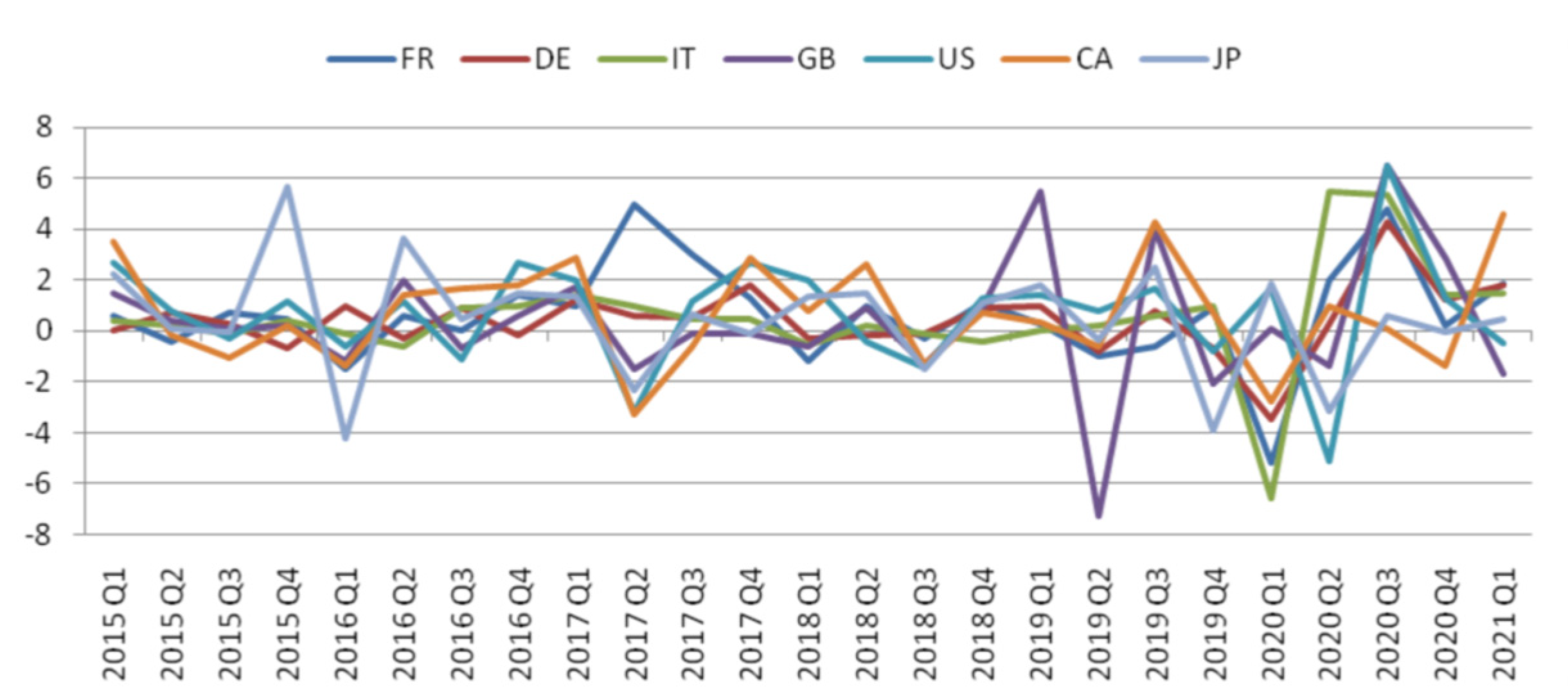 Sustainability 14 05073 g006 550