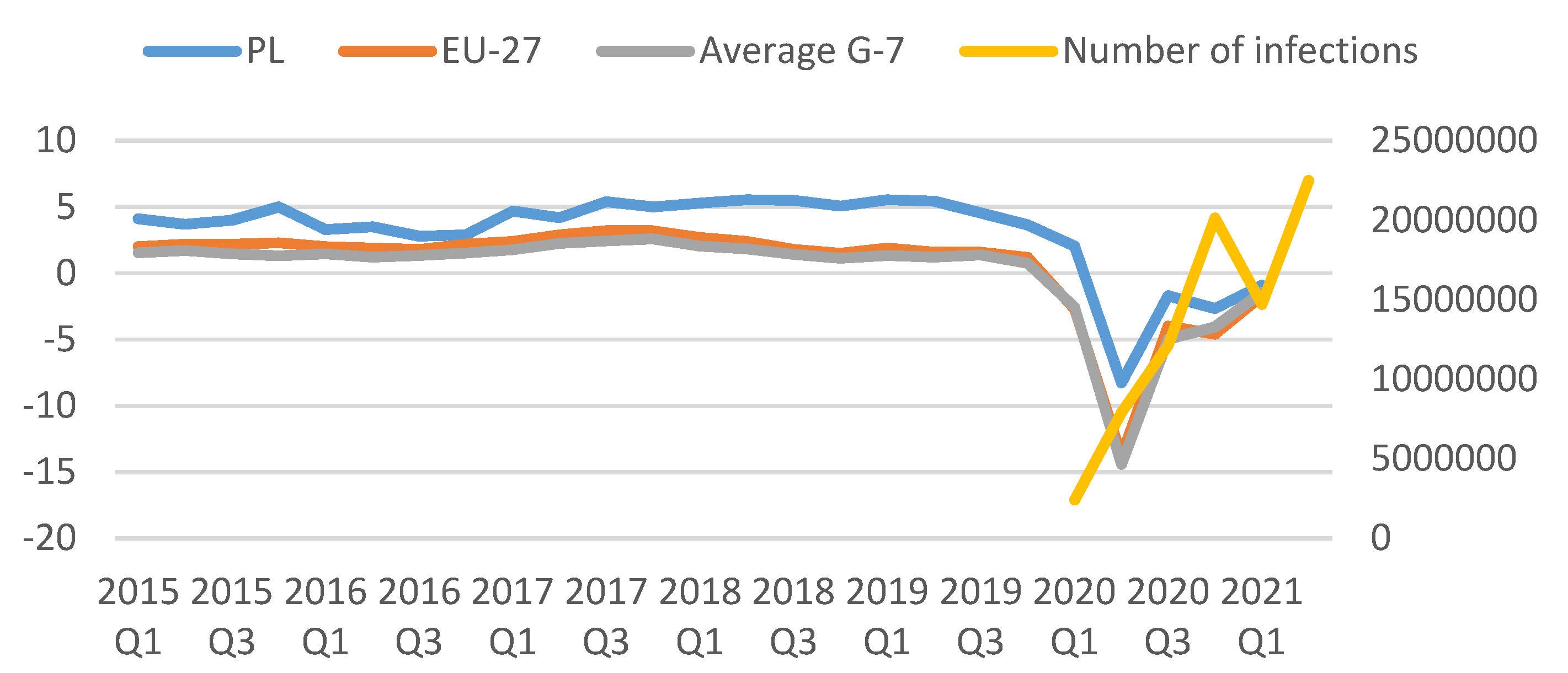 Sustainability 14 05073 g008 550