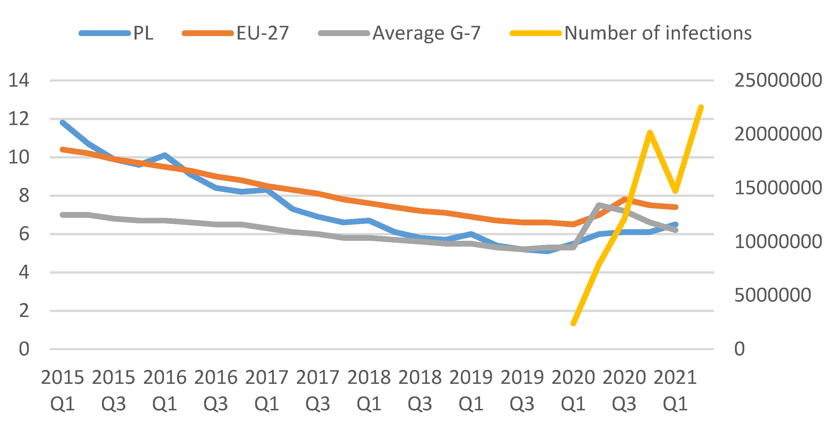 Sustainability 14 05073 g009 550