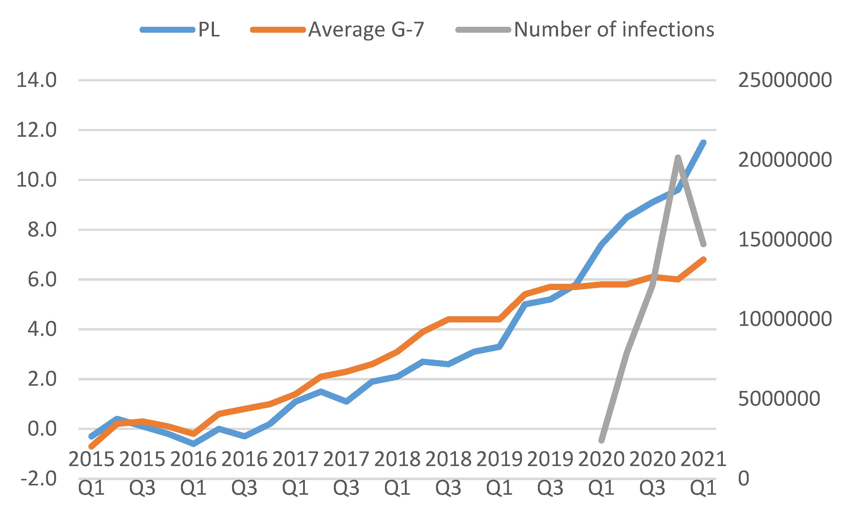 Sustainability 14 05073 g010 550