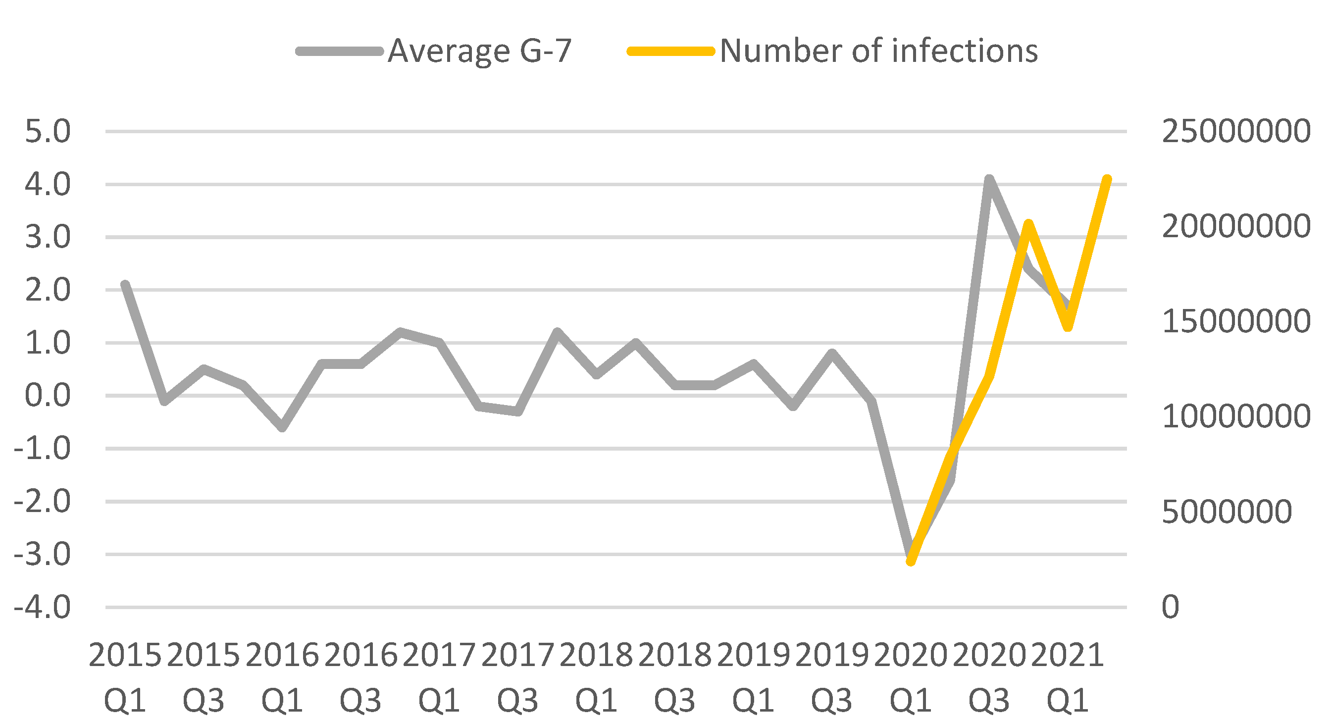 Sustainability 14 05073 g011 550