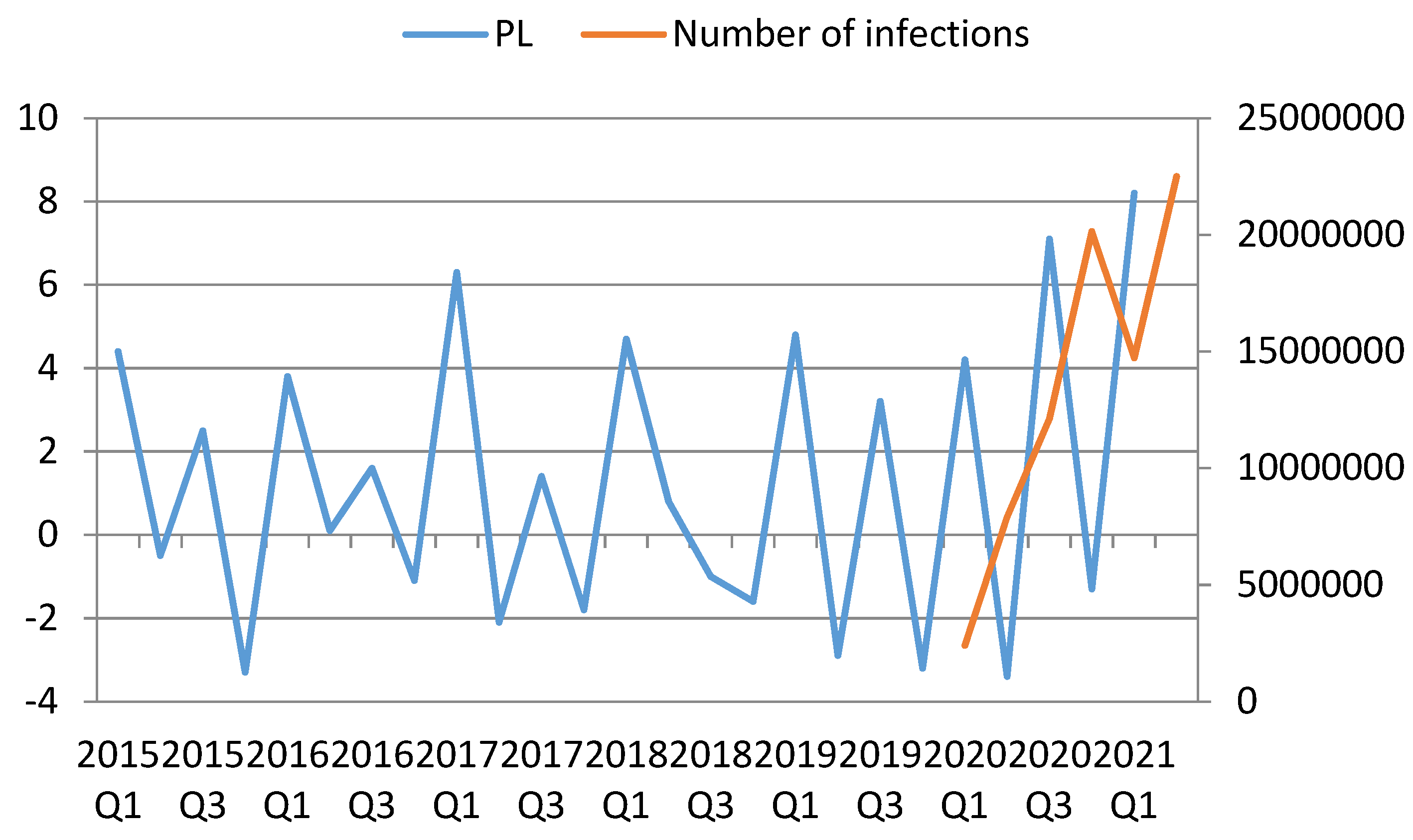 Sustainability 14 05073 g012 550