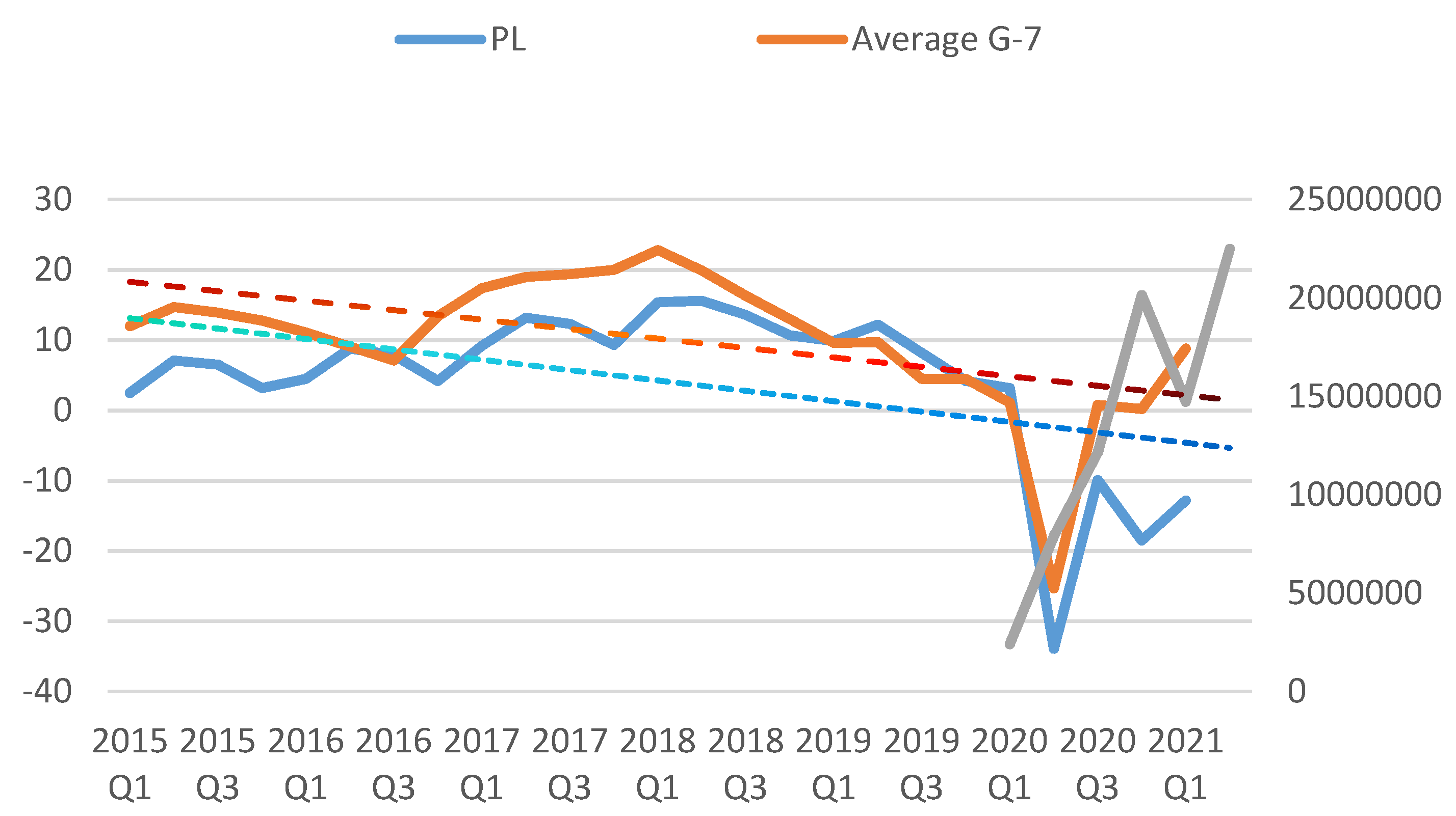 Sustainability 14 05073 g014 550