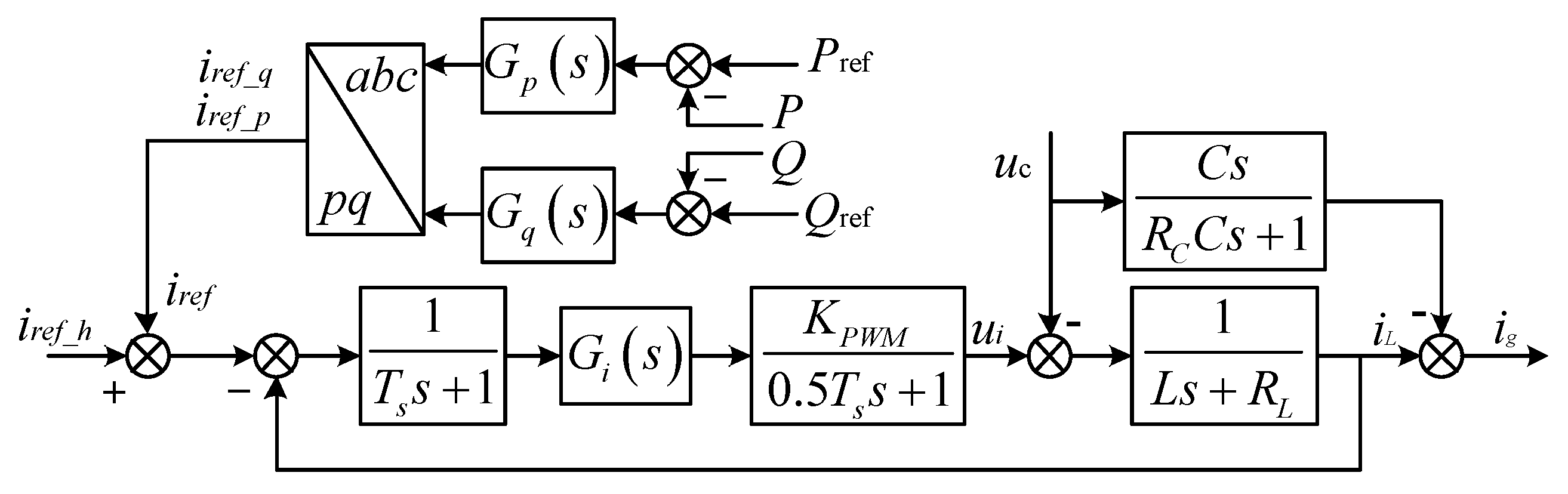 Sustainability 14 05074 g003 Sustainability 14 05074 g003