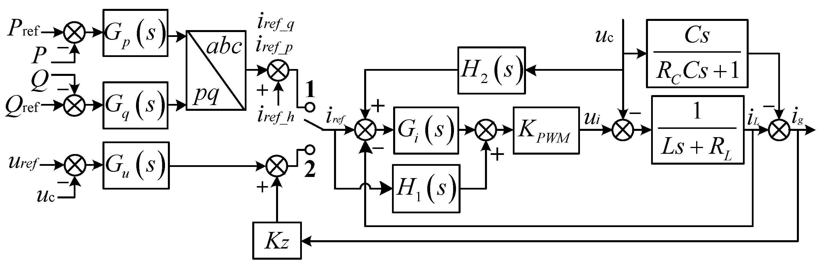 Sustainability 14 05074 g010 Sustainability 14 05074 g010