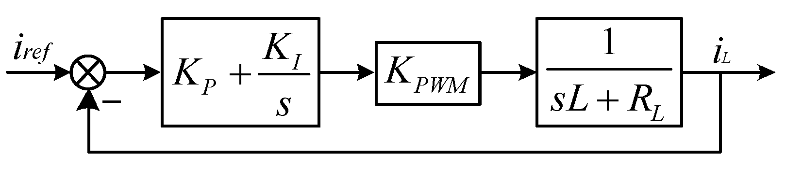 Sustainability 14 05074 g011 Sustainability 14 05074 g011