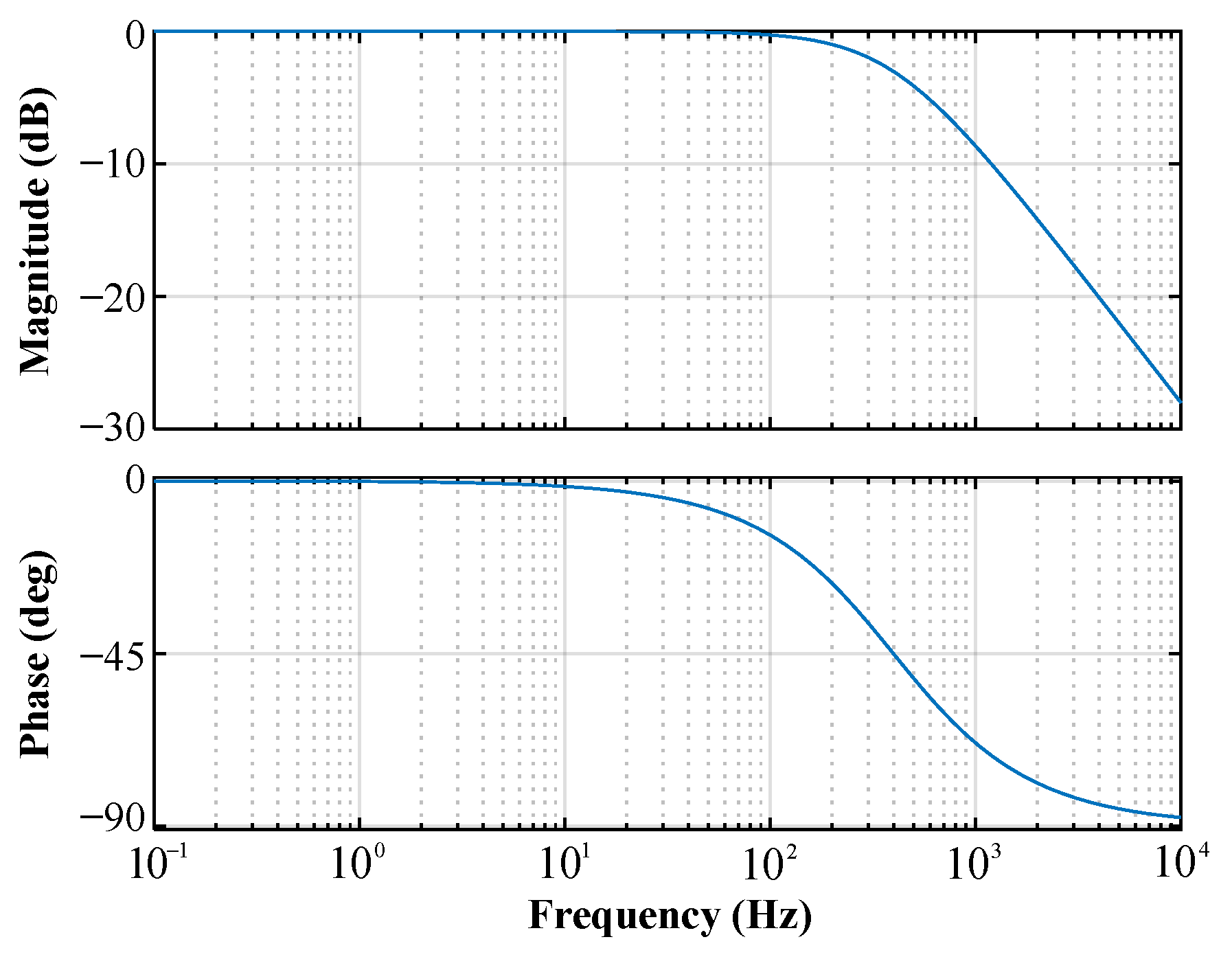 Sustainability 14 05074 g012 Sustainability 14 05074 g012