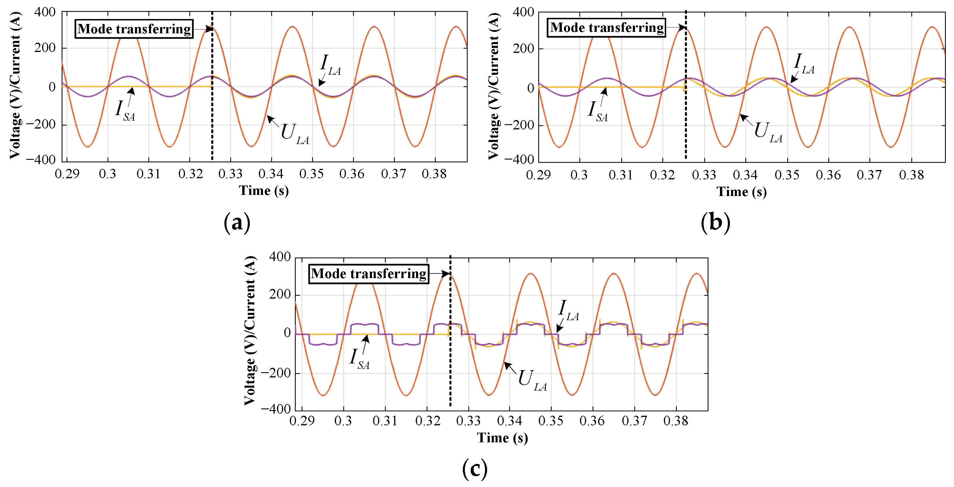 Sustainability 14 05074 g019 Sustainability 14 05074 g019