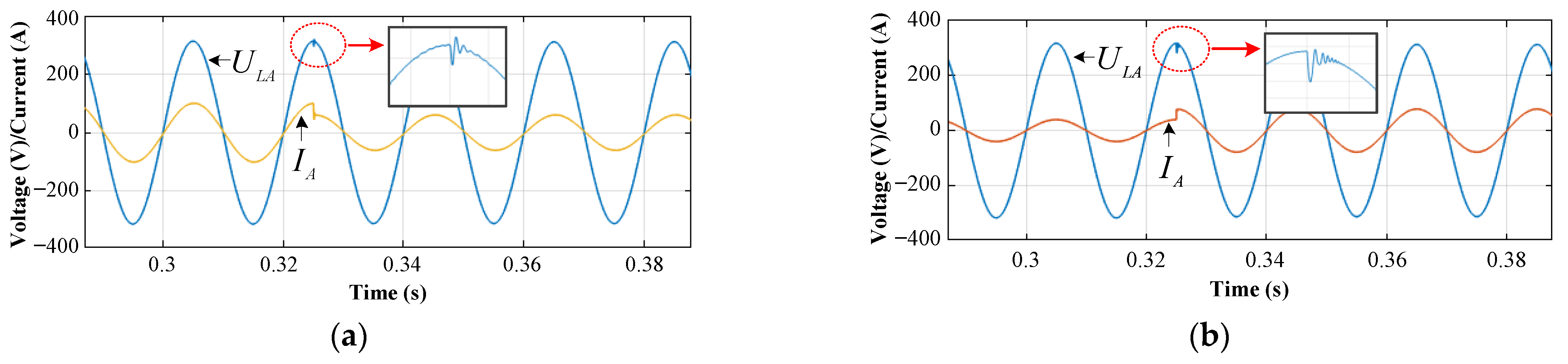 Sustainability 14 05074 g021 Sustainability 14 05074 g021