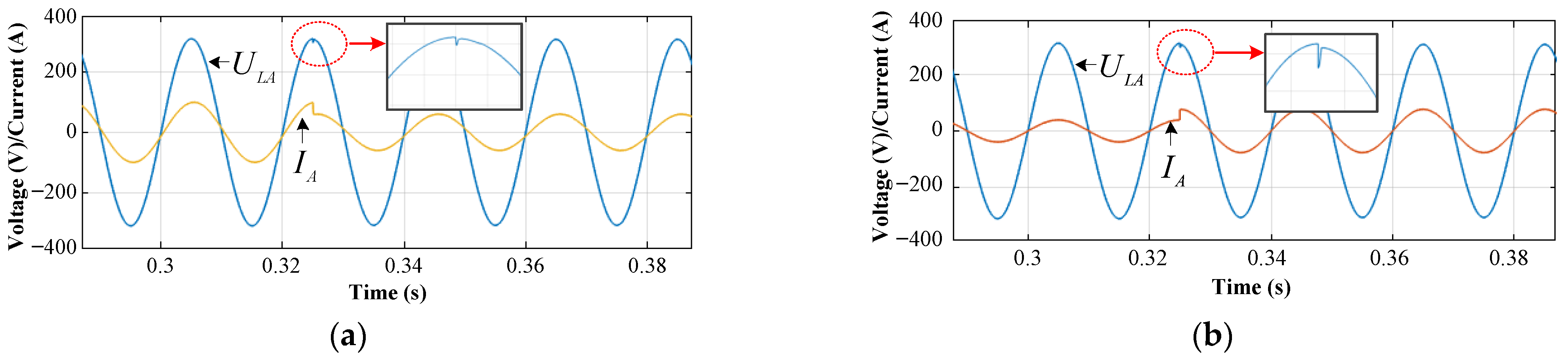 Sustainability 14 05074 g022 Sustainability 14 05074 g022
