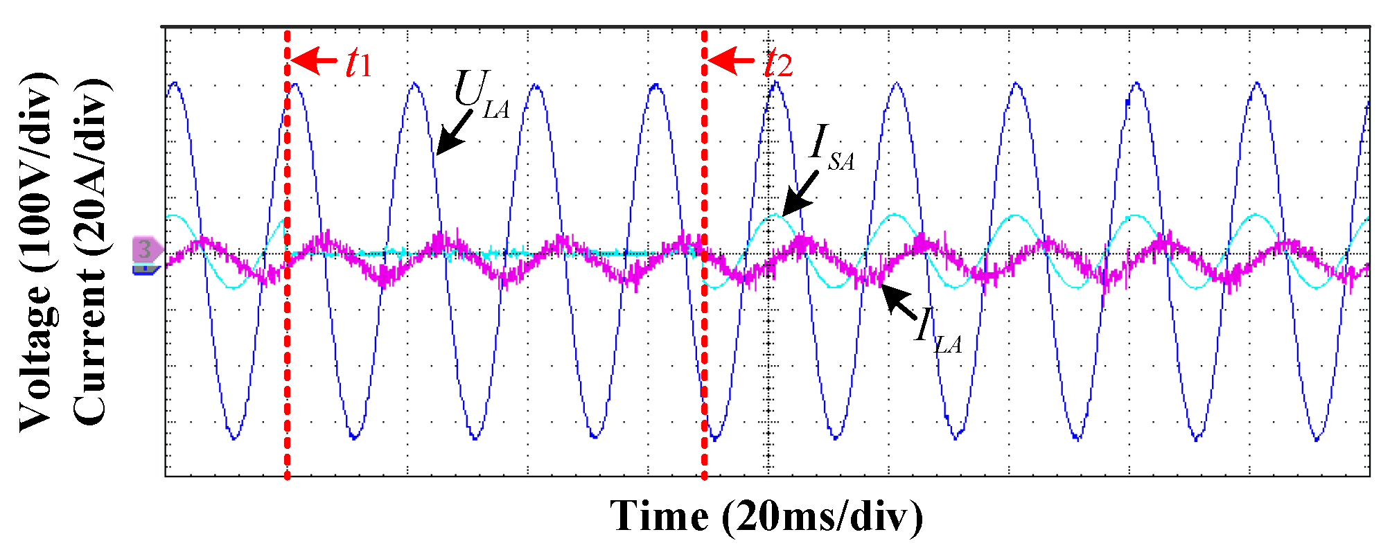 Sustainability 14 05074 g023 Sustainability 14 05074 g023