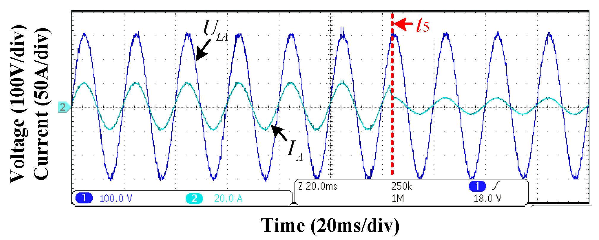 Sustainability 14 05074 g025 Sustainability 14 05074 g025