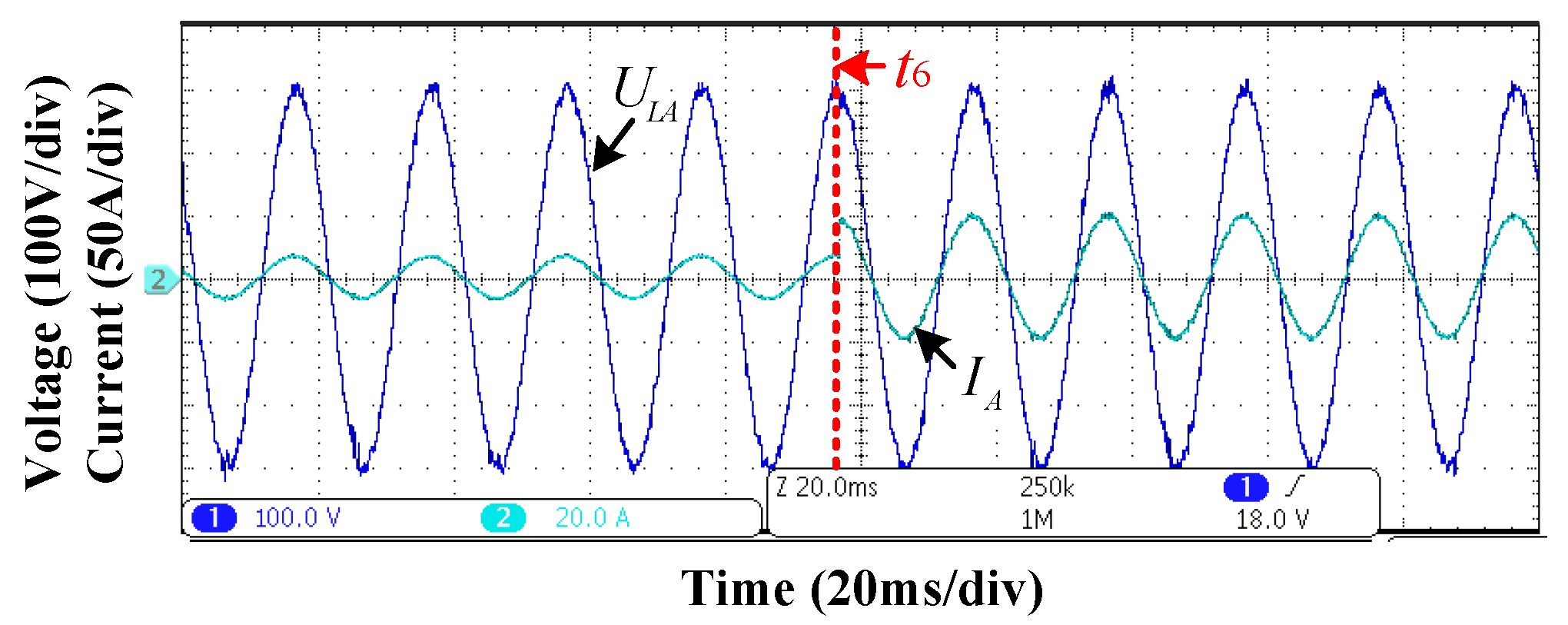 Sustainability 14 05074 g026 Sustainability 14 05074 g026