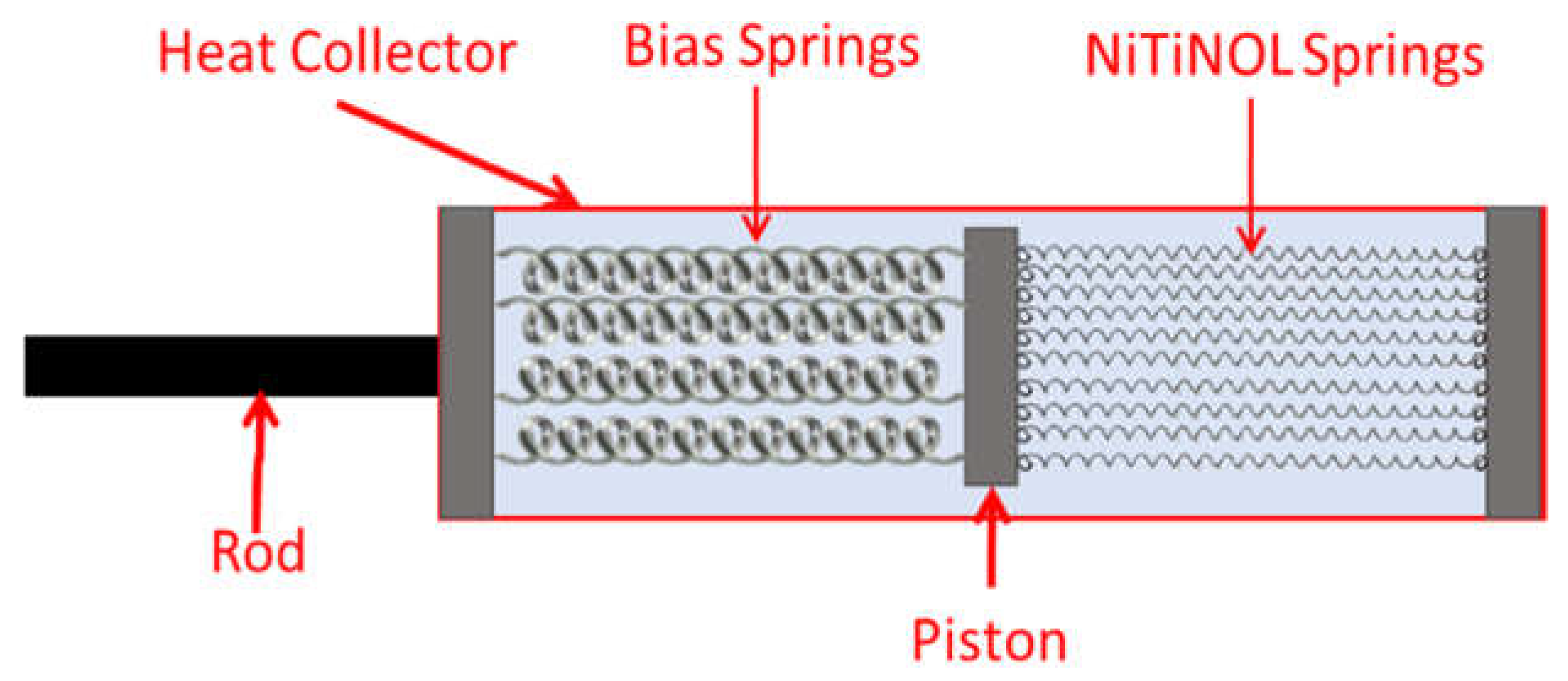 Sustainability 14 05078 g001