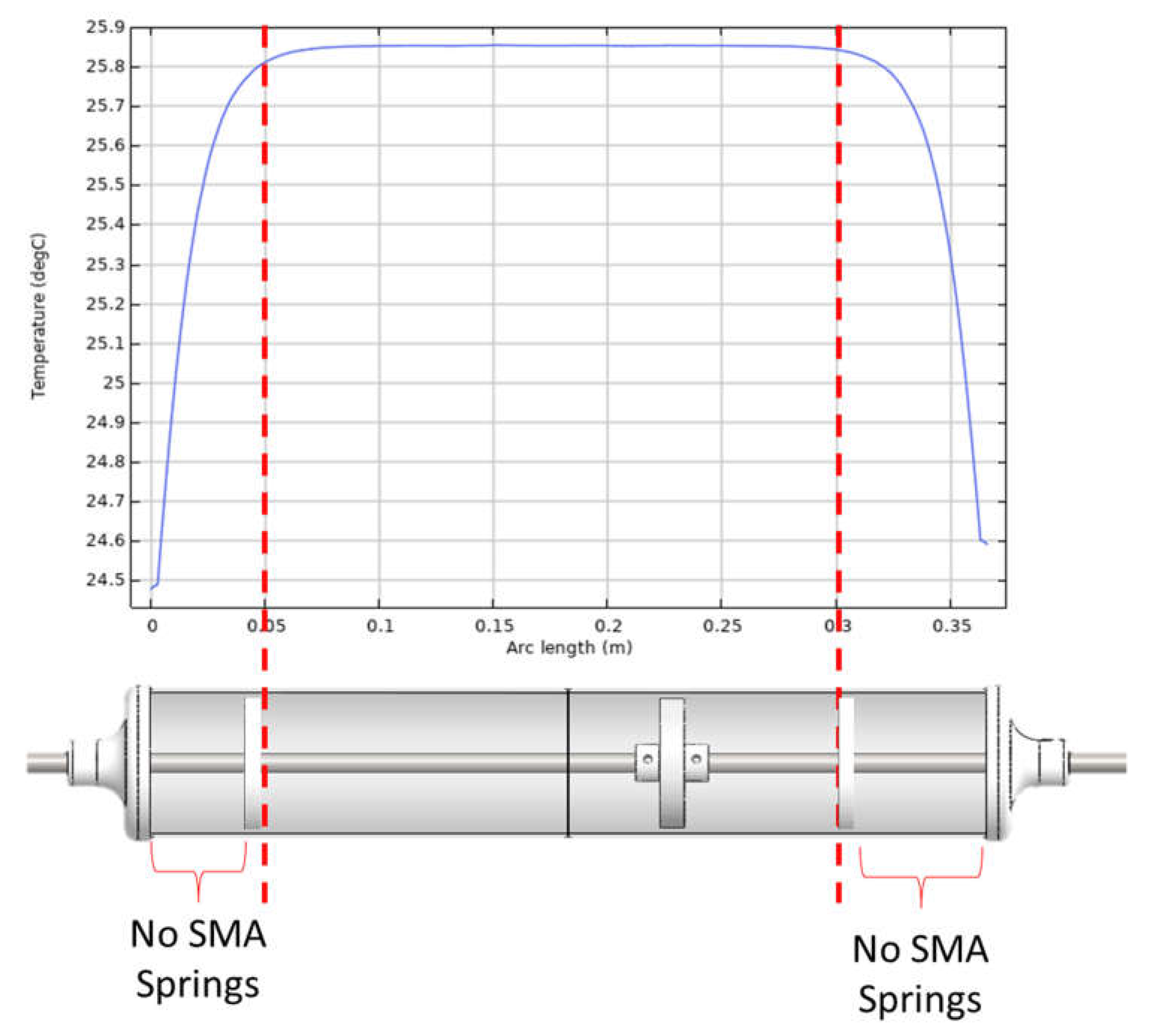 Sustainability 14 05078 g011