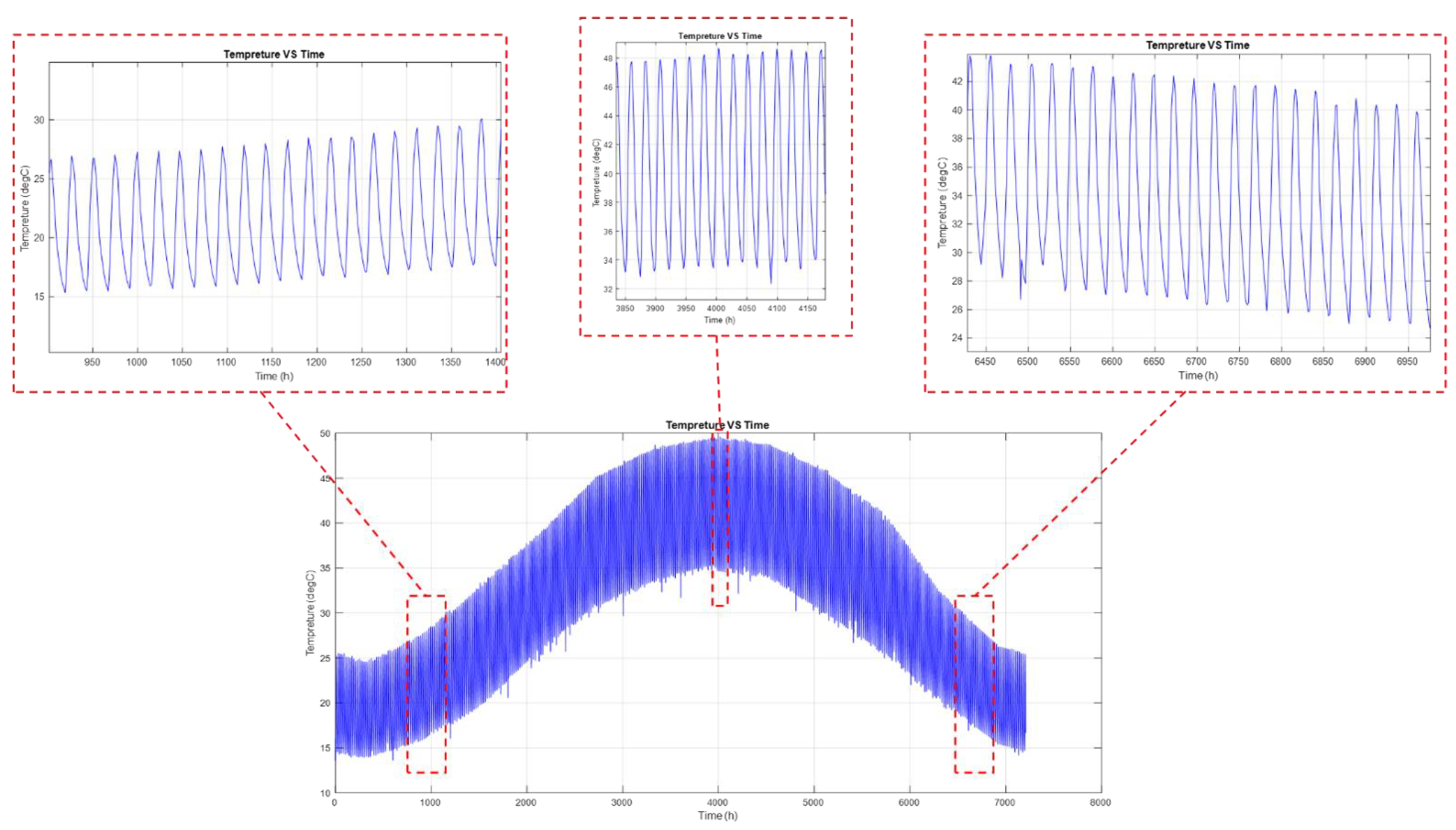 Sustainability 14 05078 g017