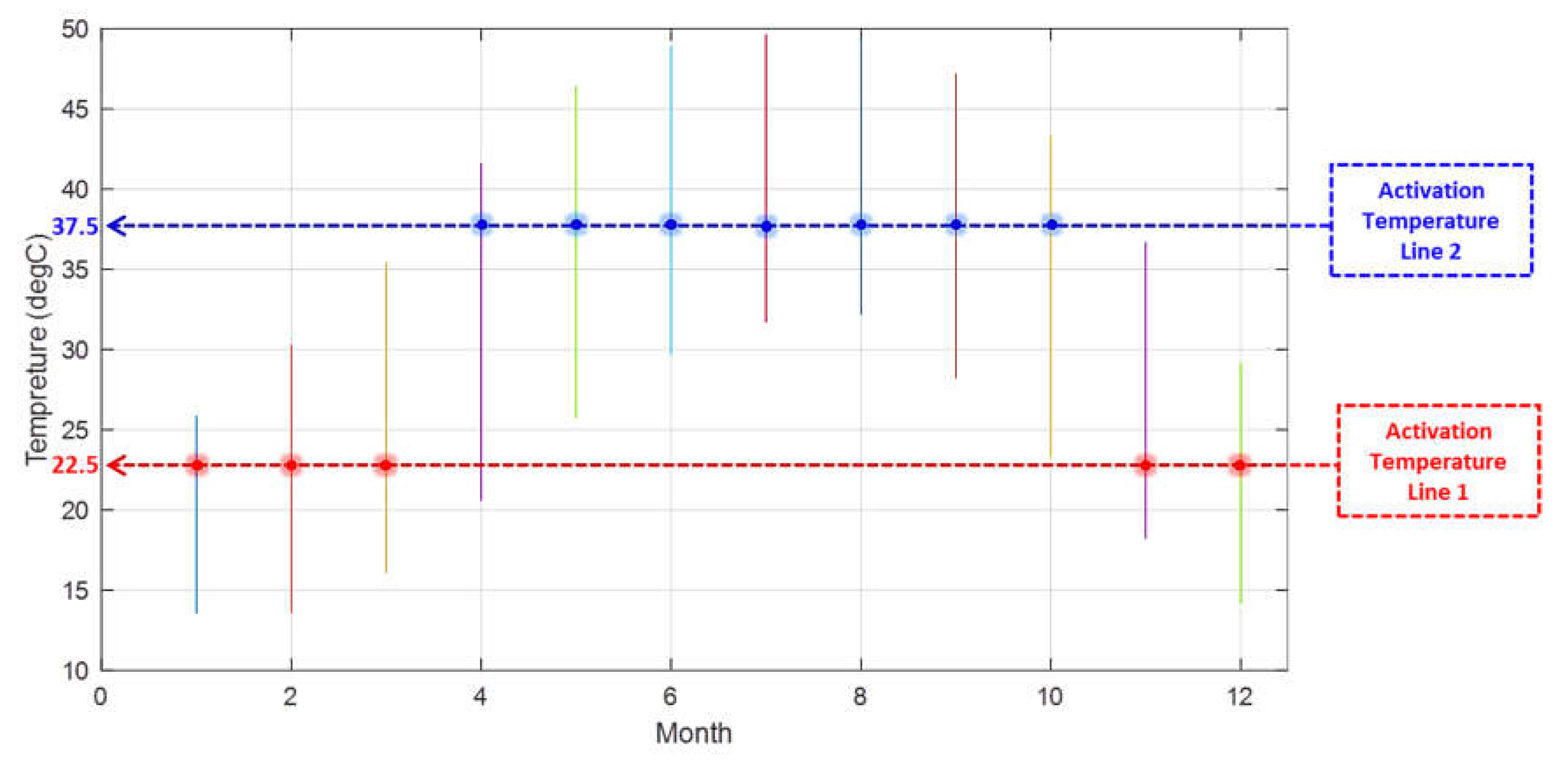 Sustainability 14 05078 g023