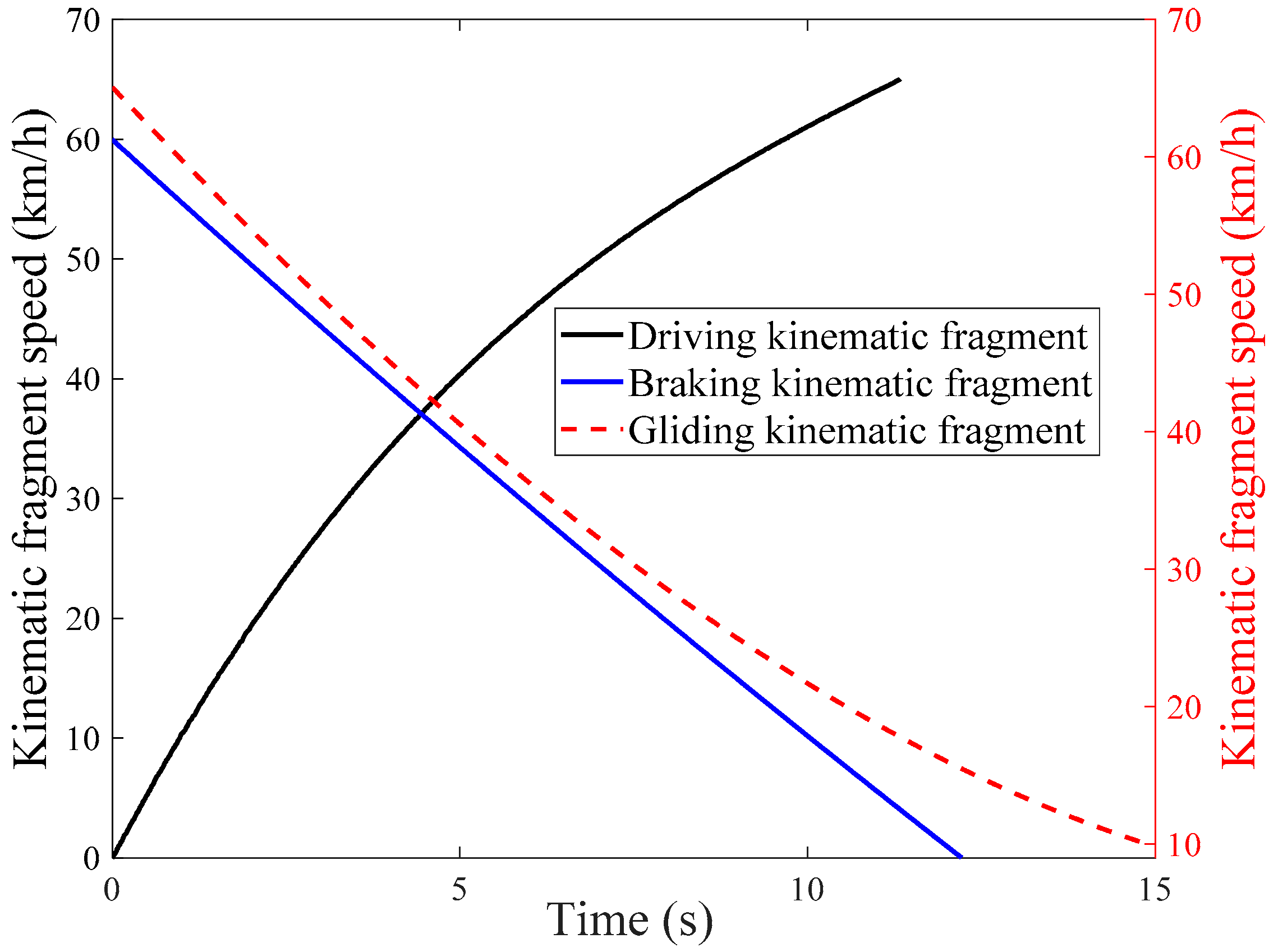 Sustainability 14 05079 g007 550