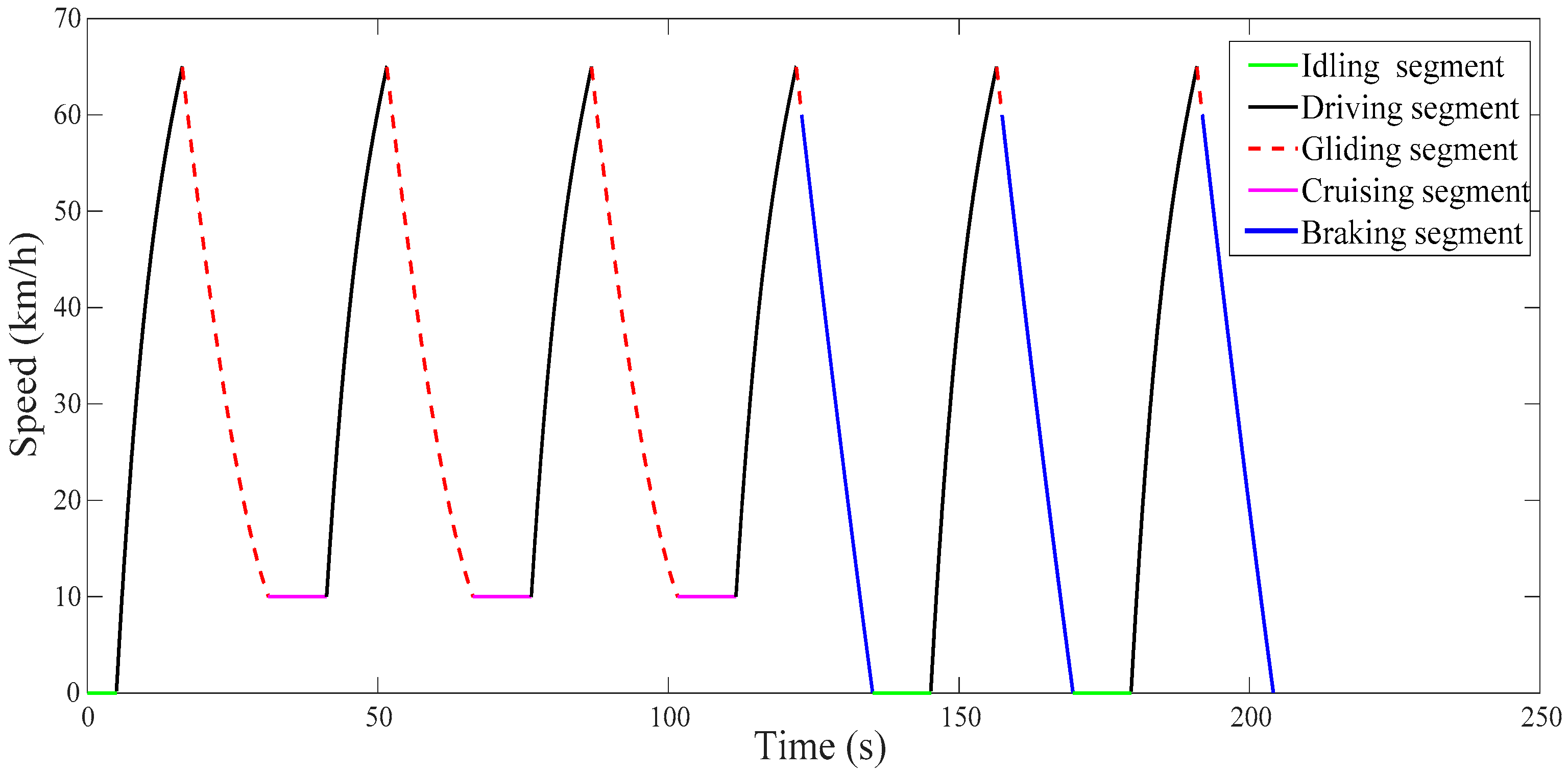 Sustainability 14 05079 g009 550