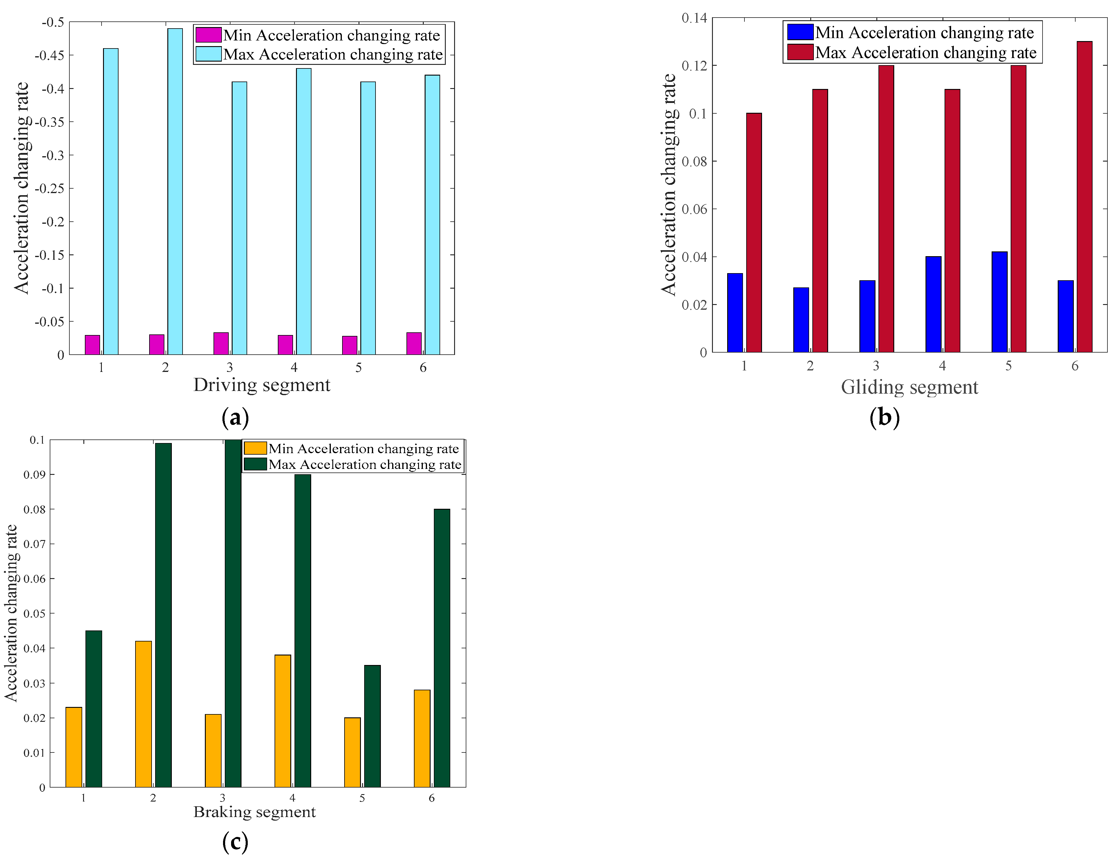 Sustainability 14 05079 g012 550