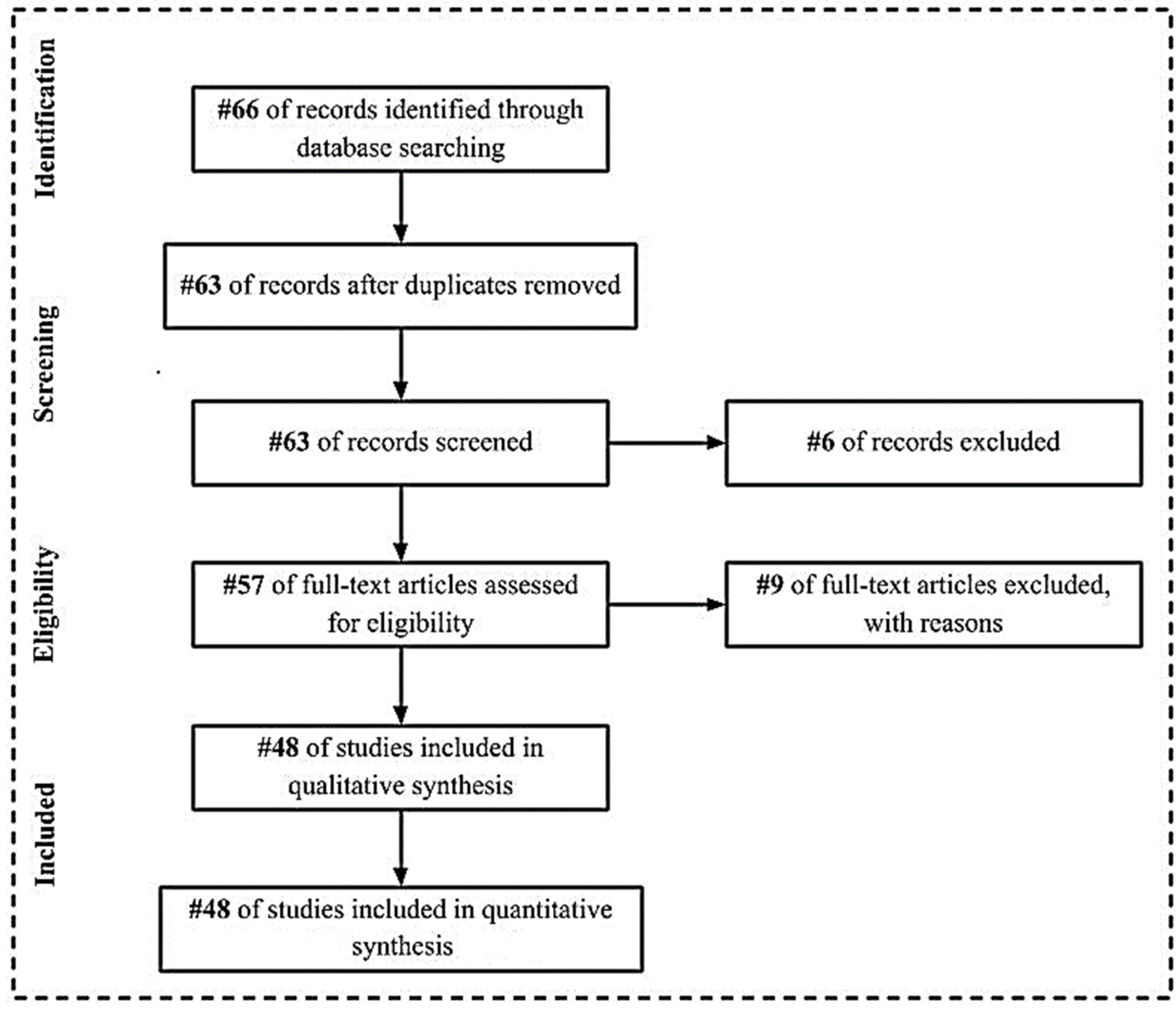 Sustainability 14 05084 g001 550