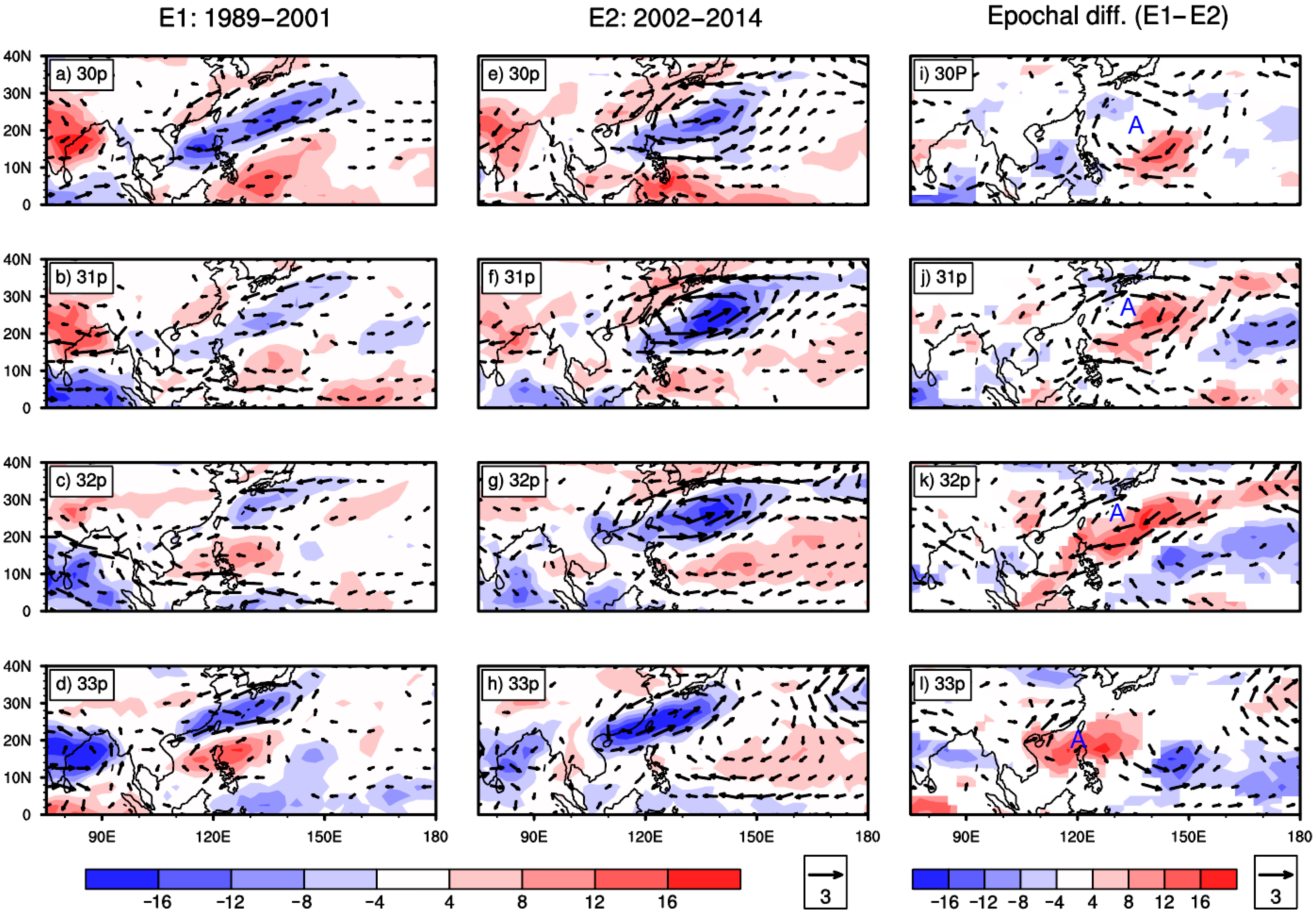 Sustainability 14 05085 g005 550