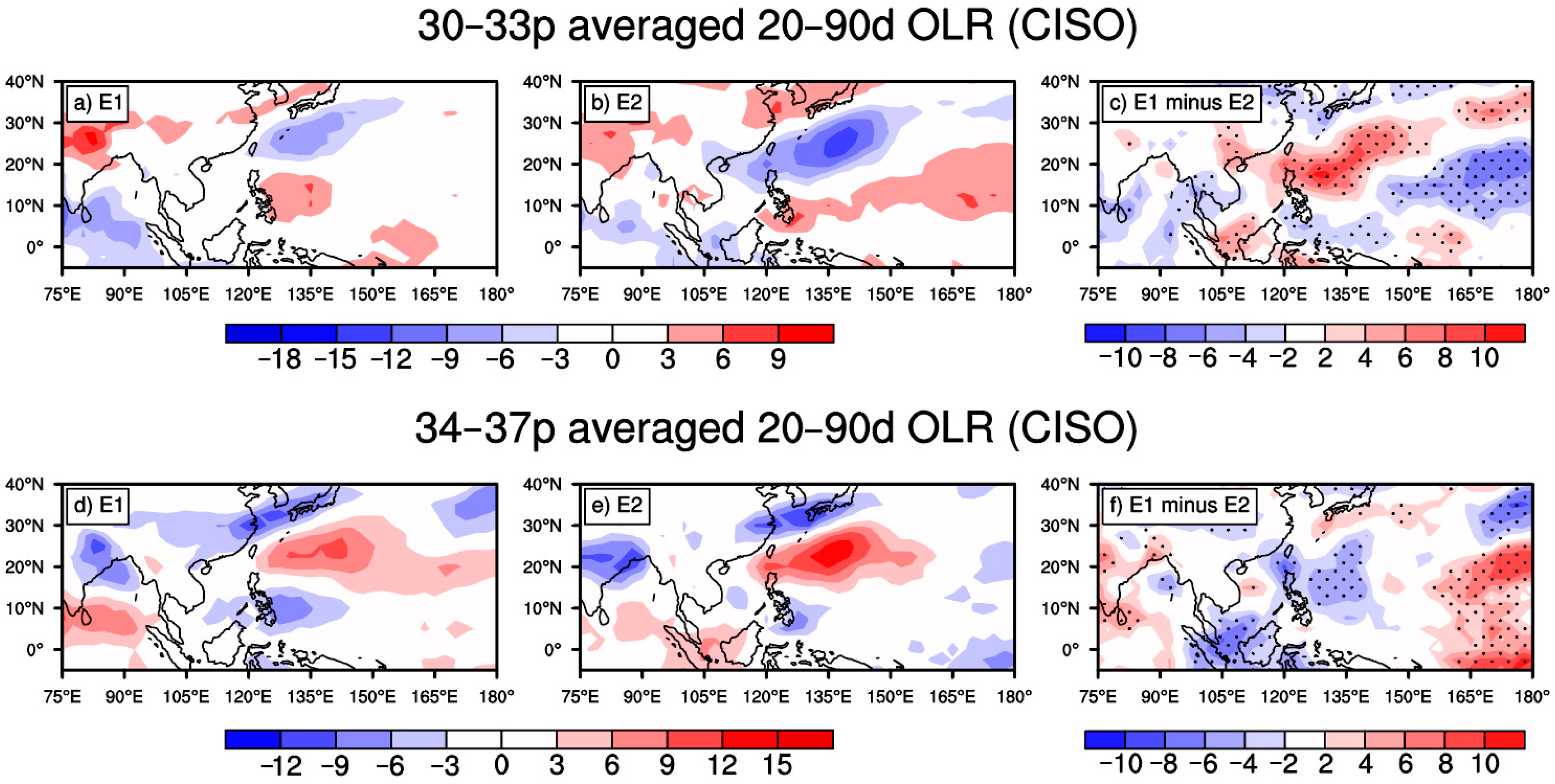 Sustainability 14 05085 g006 550