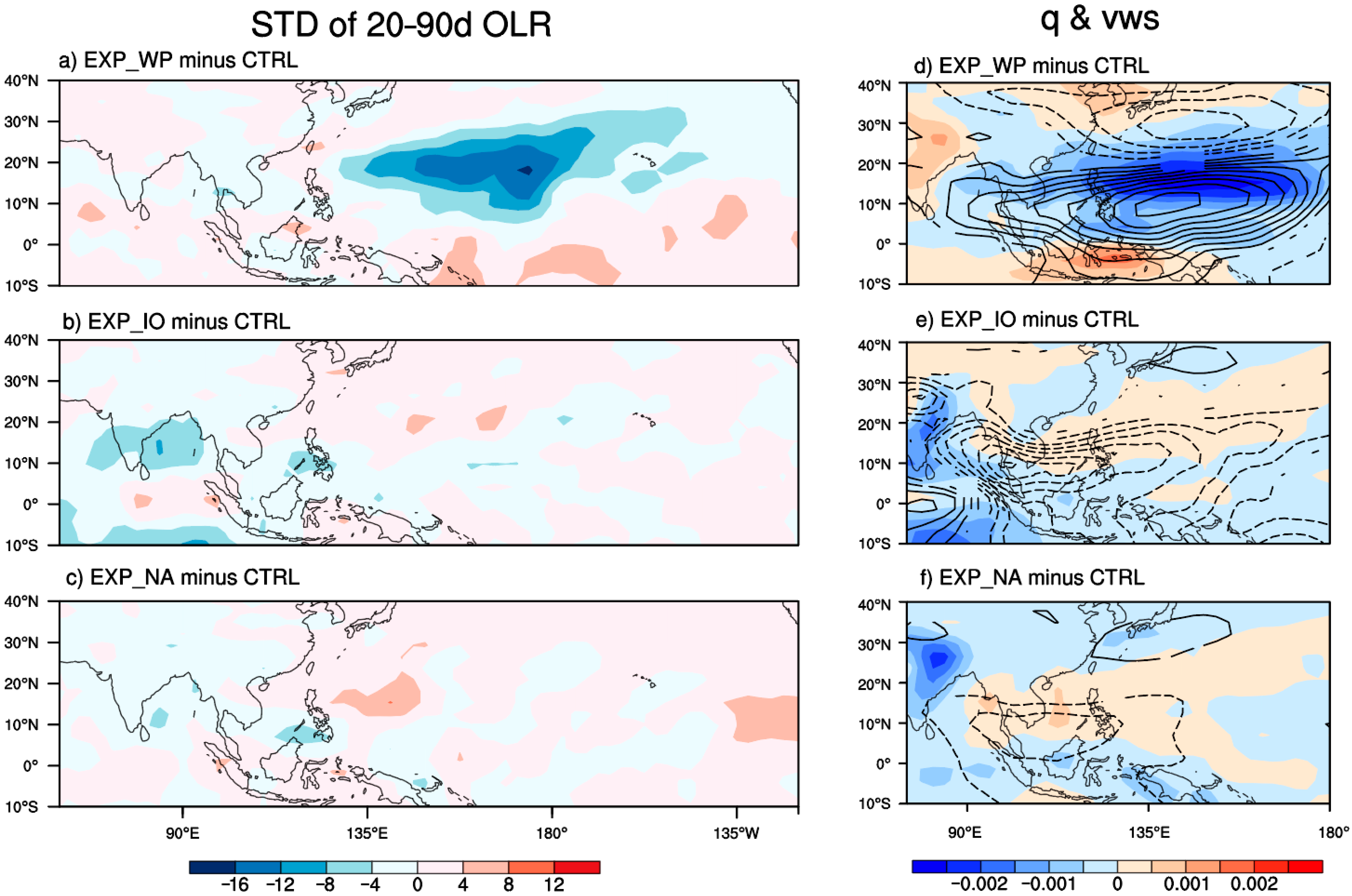 Sustainability 14 05085 g010 550