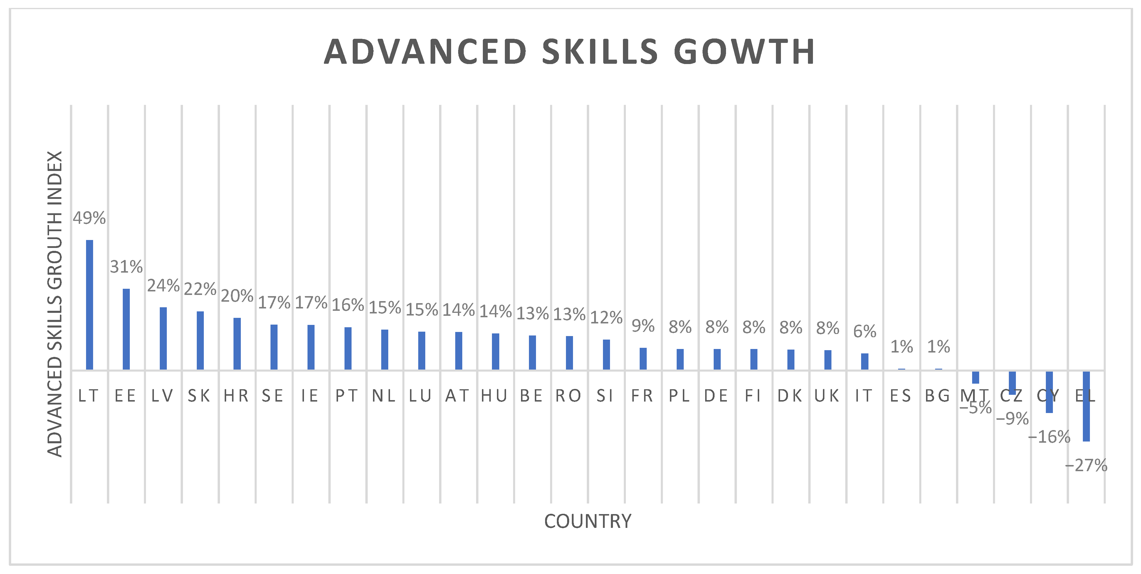 Sustainability 14 05086 g004 550