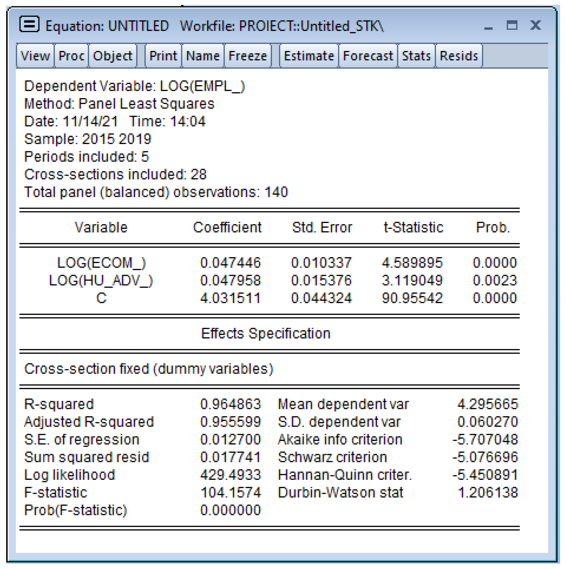 Sustainability 14 05086 g0a1 550