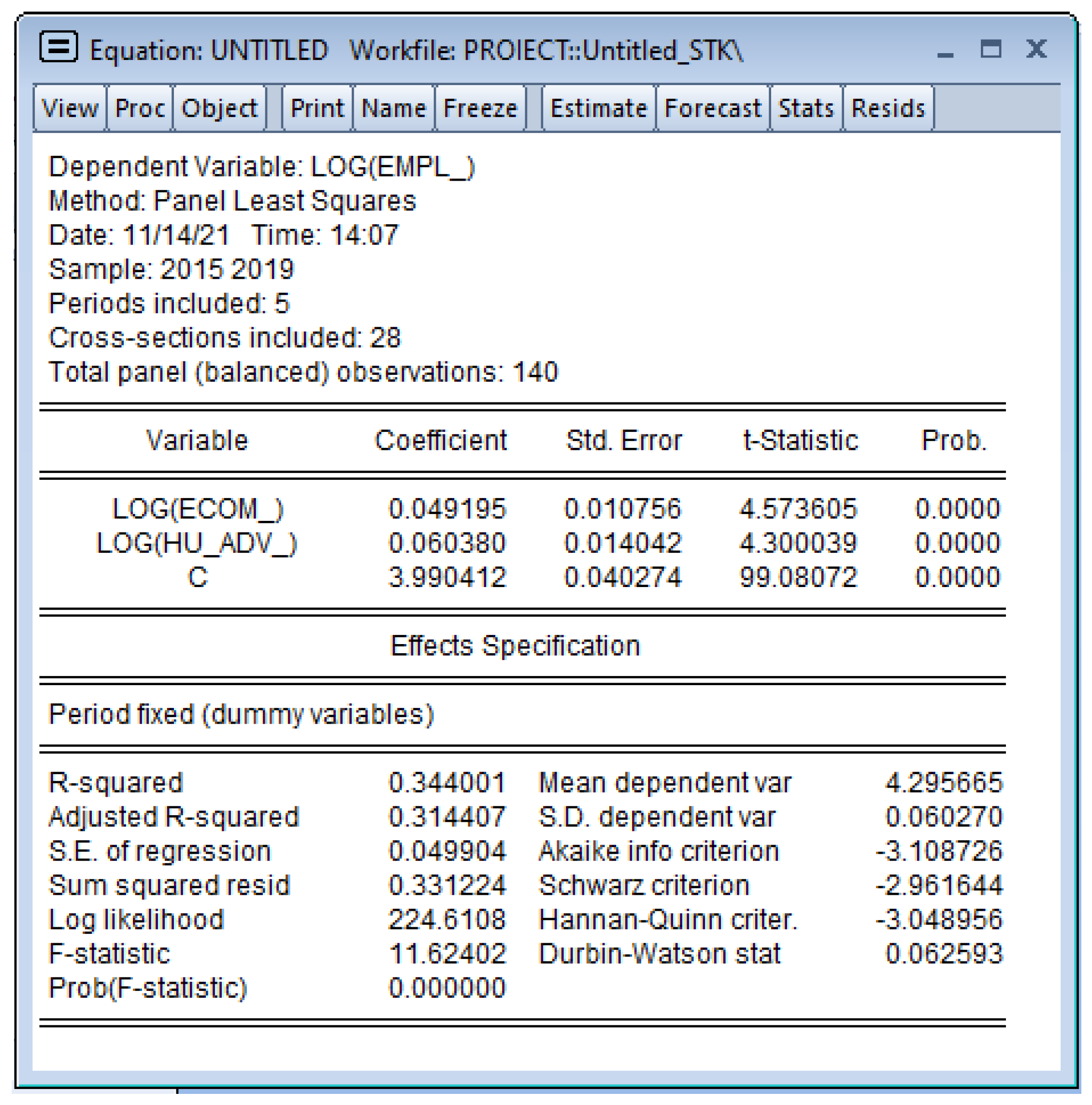 Sustainability 14 05086 g0a2 550