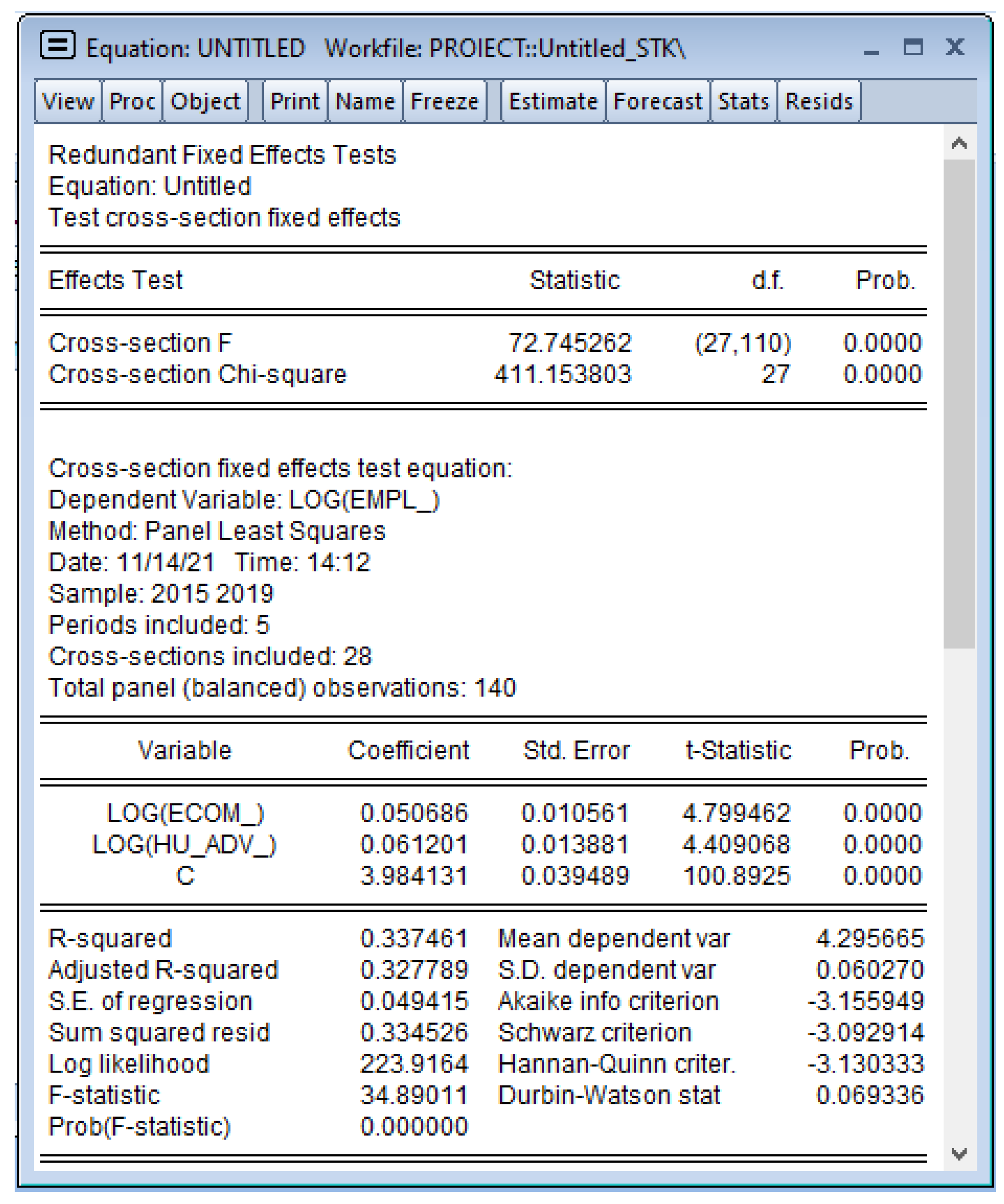 Sustainability 14 05086 g0a3 550