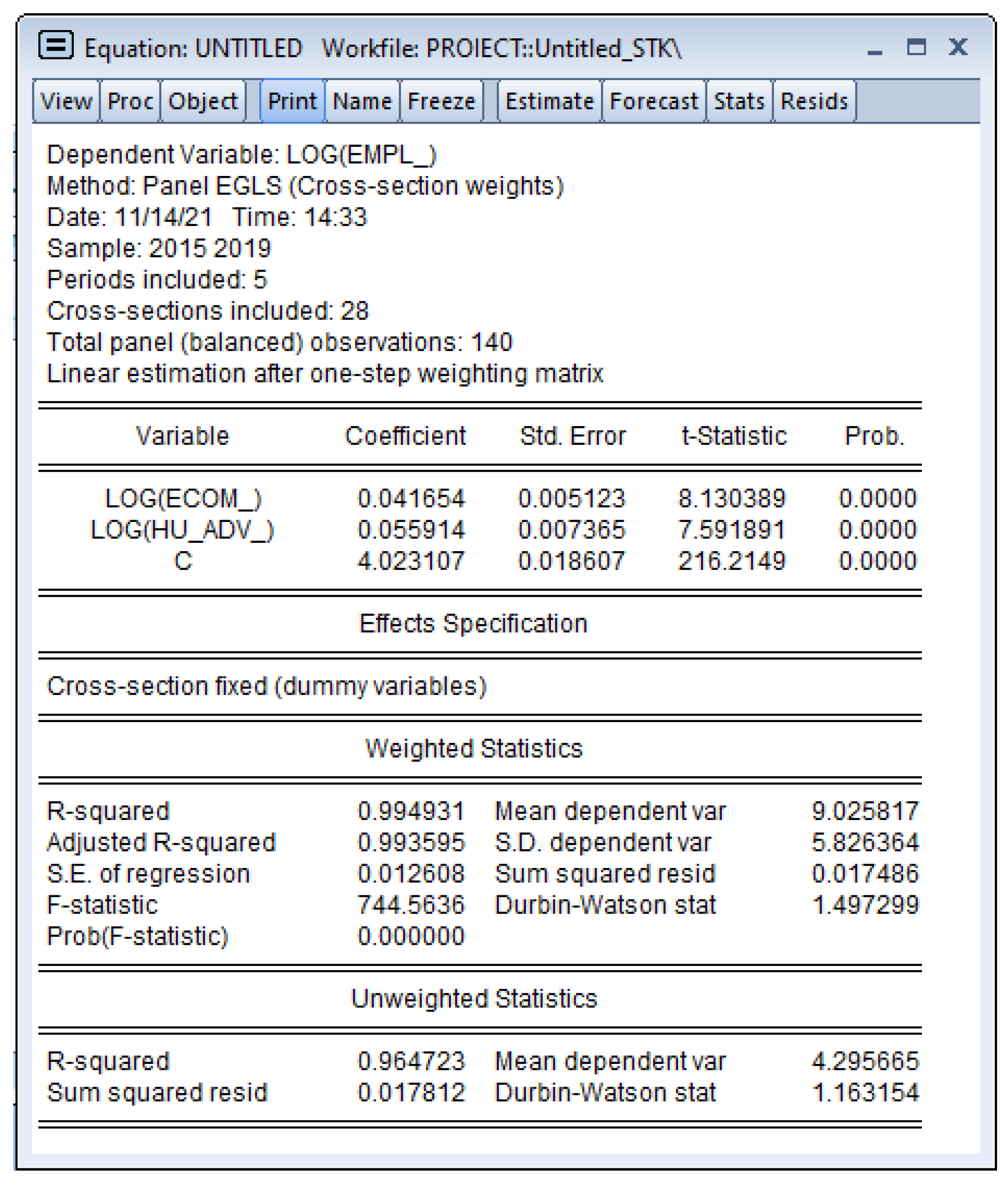 Sustainability 14 05086 g0a6 550