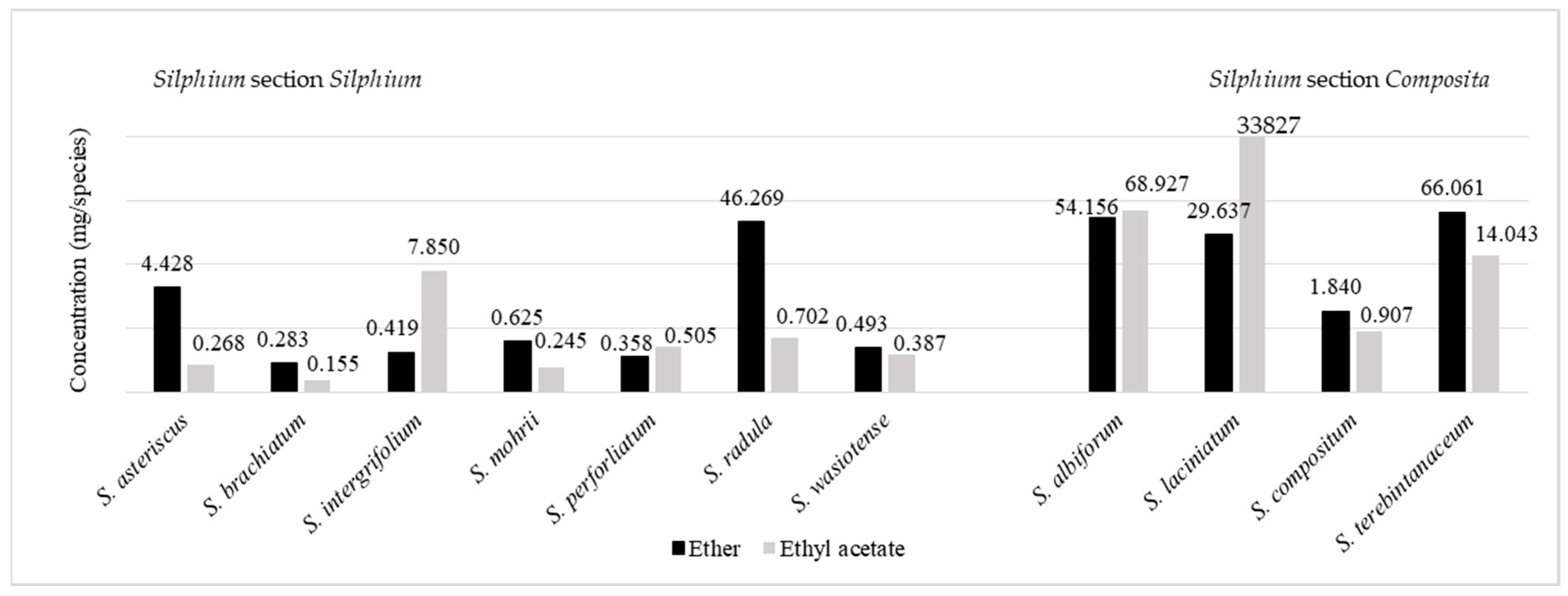 Sustainability 14 05092 g004