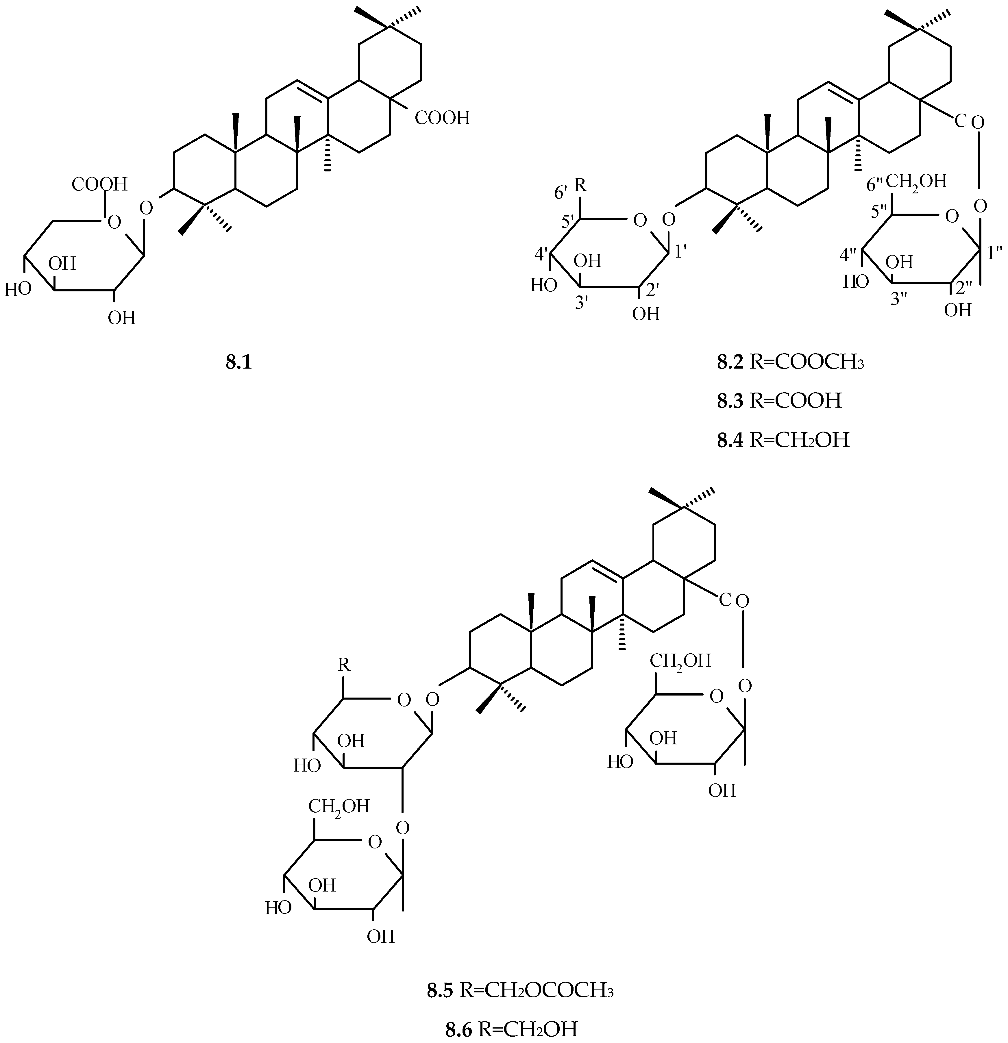 Sustainability 14 05092 g008