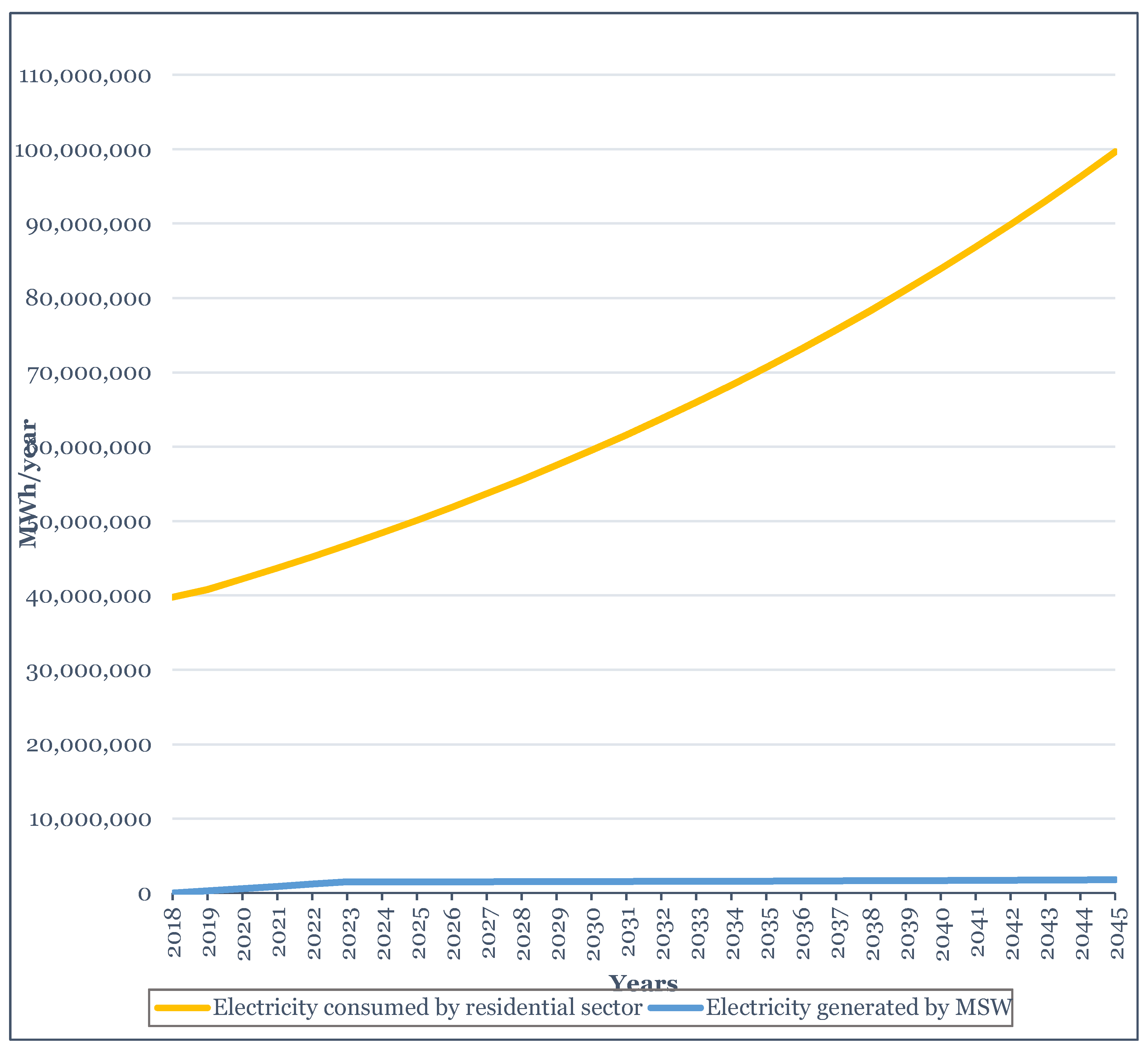 Sustainability 14 05093 g005