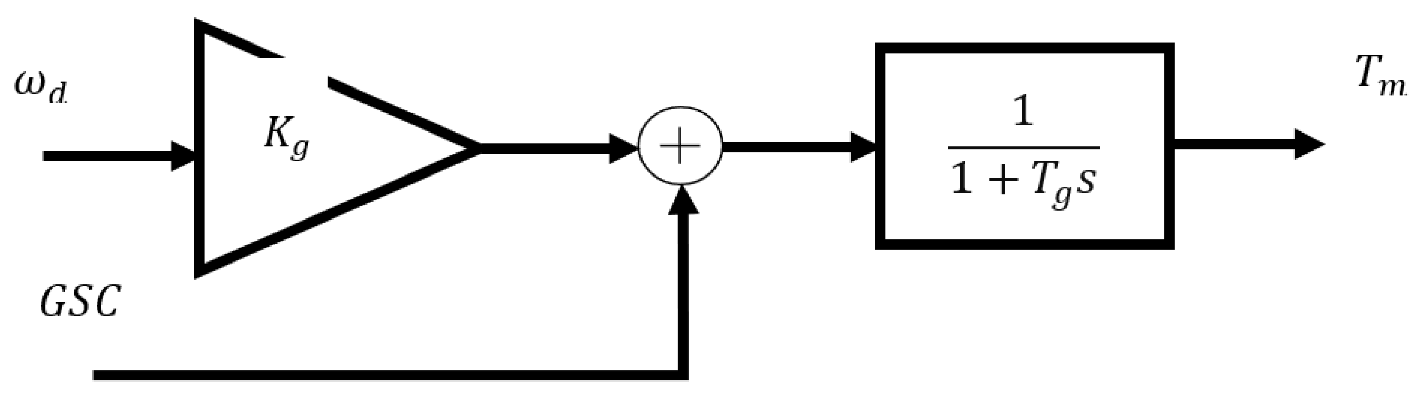 Sustainability 14 05095 g002