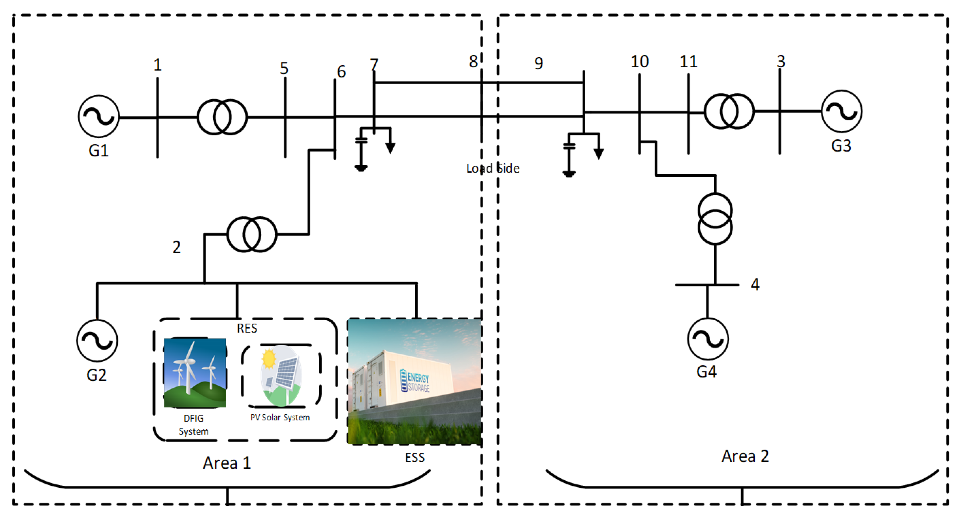 Sustainability 14 05095 g011